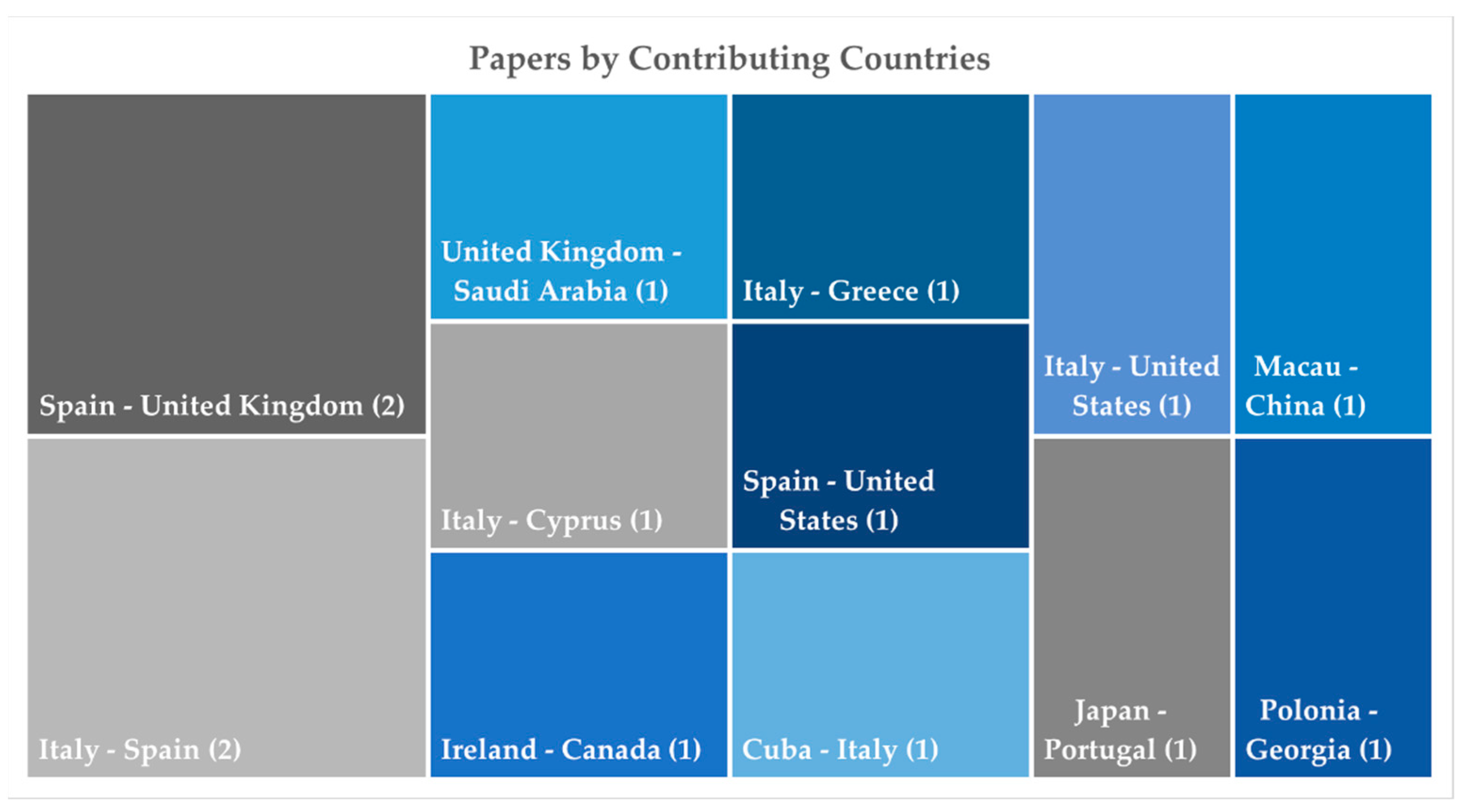 Heritage 08 00247 g006