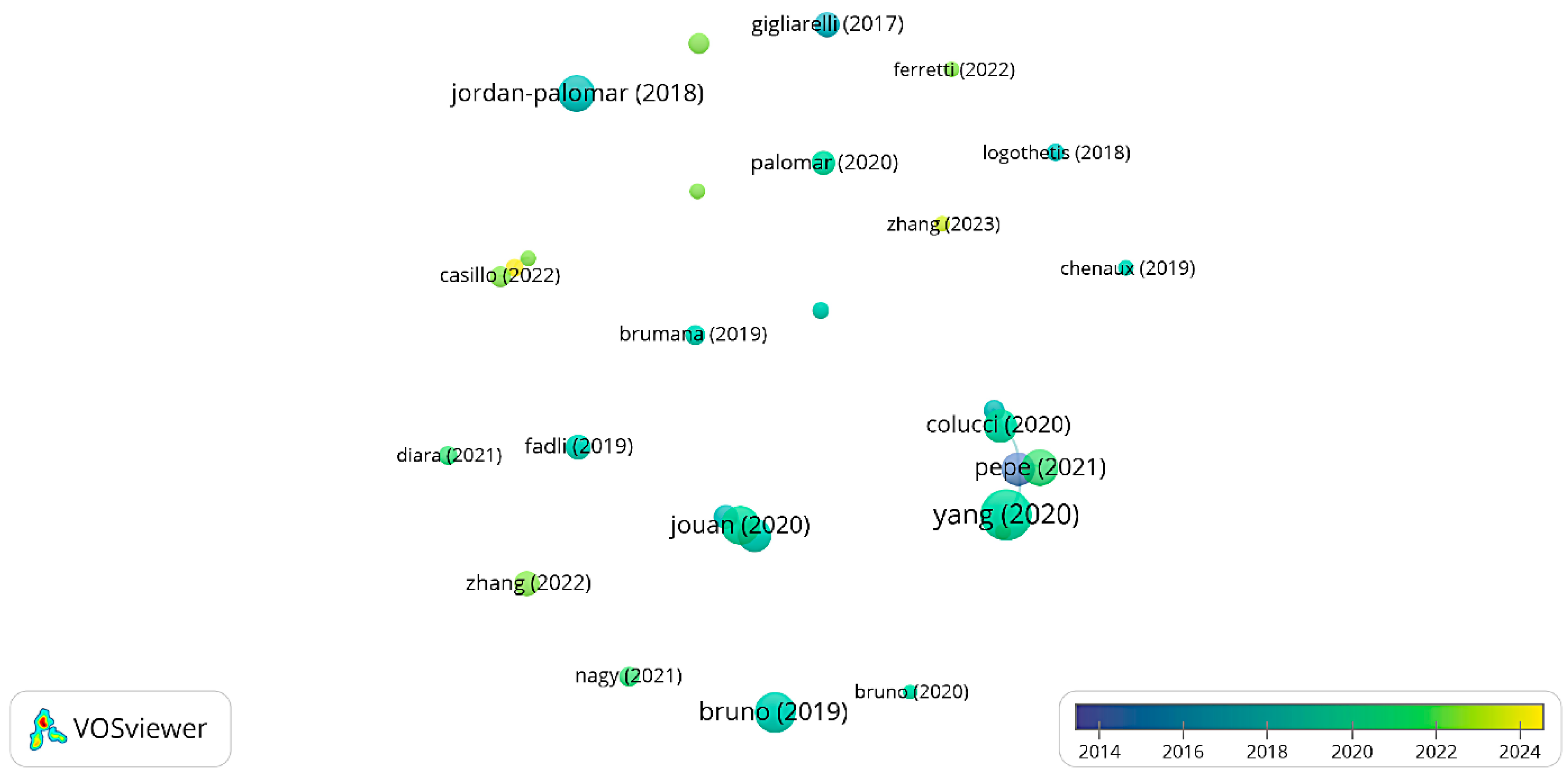 Heritage 08 00247 g008