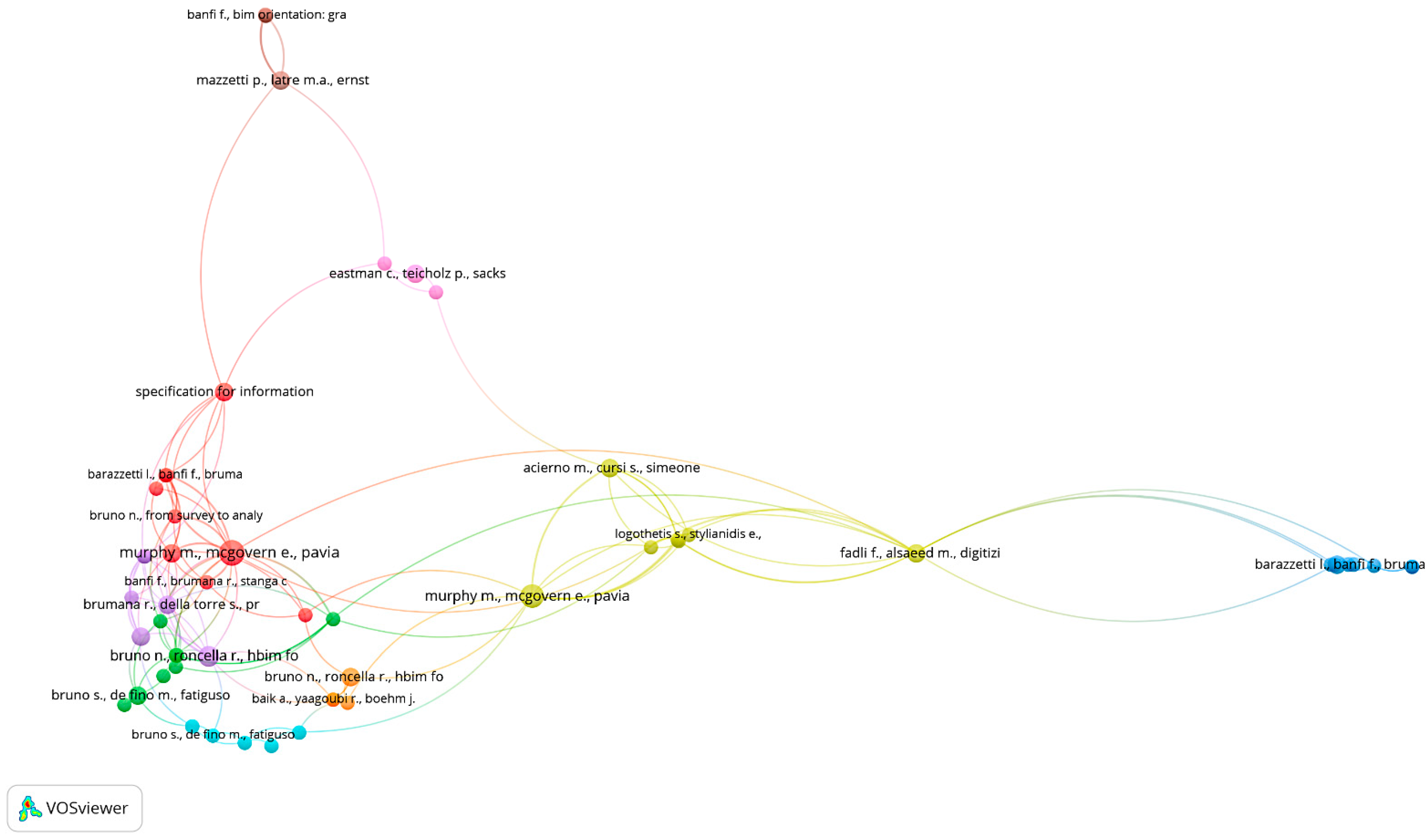 Heritage 08 00247 g010