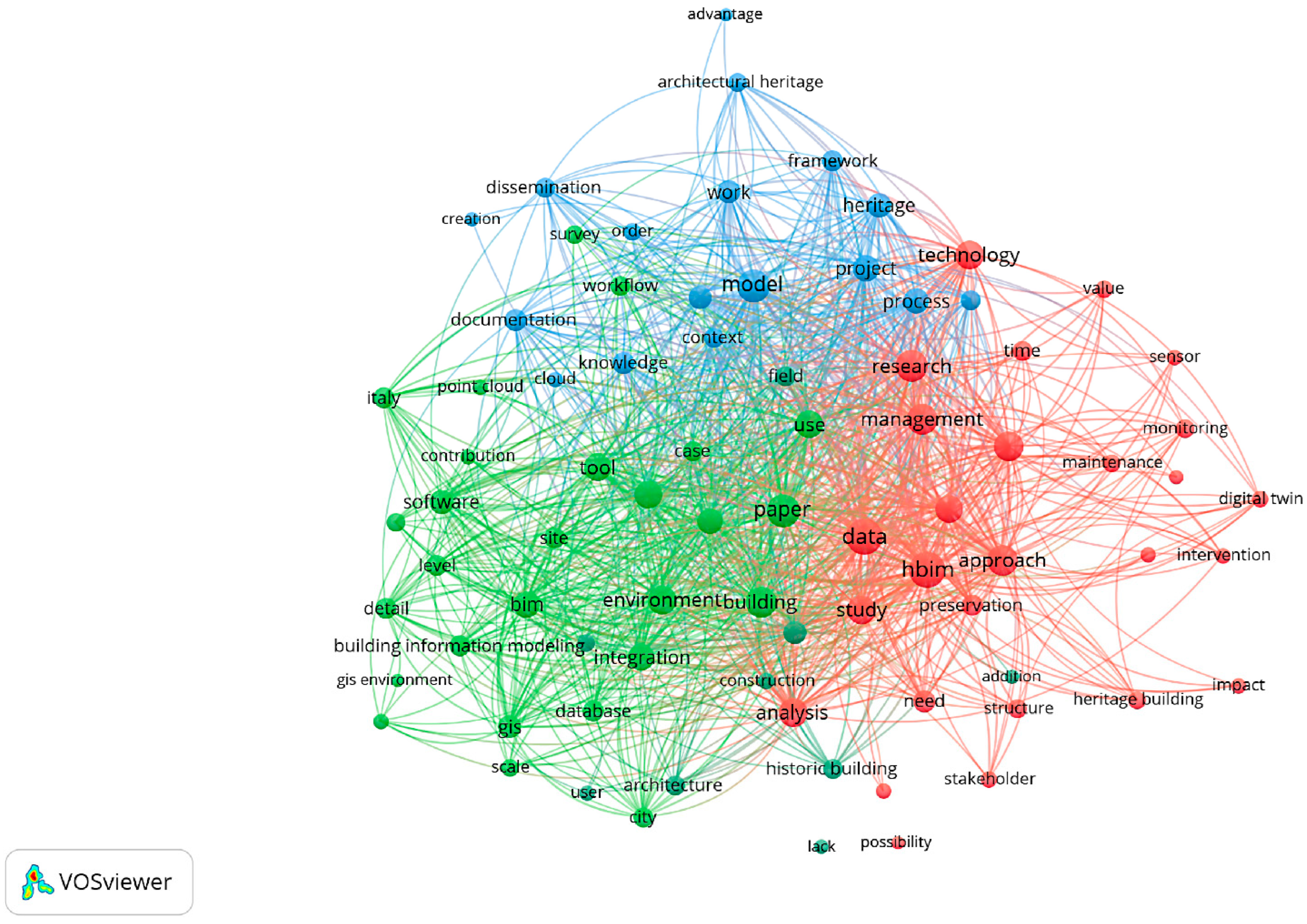 Heritage 08 00247 g011