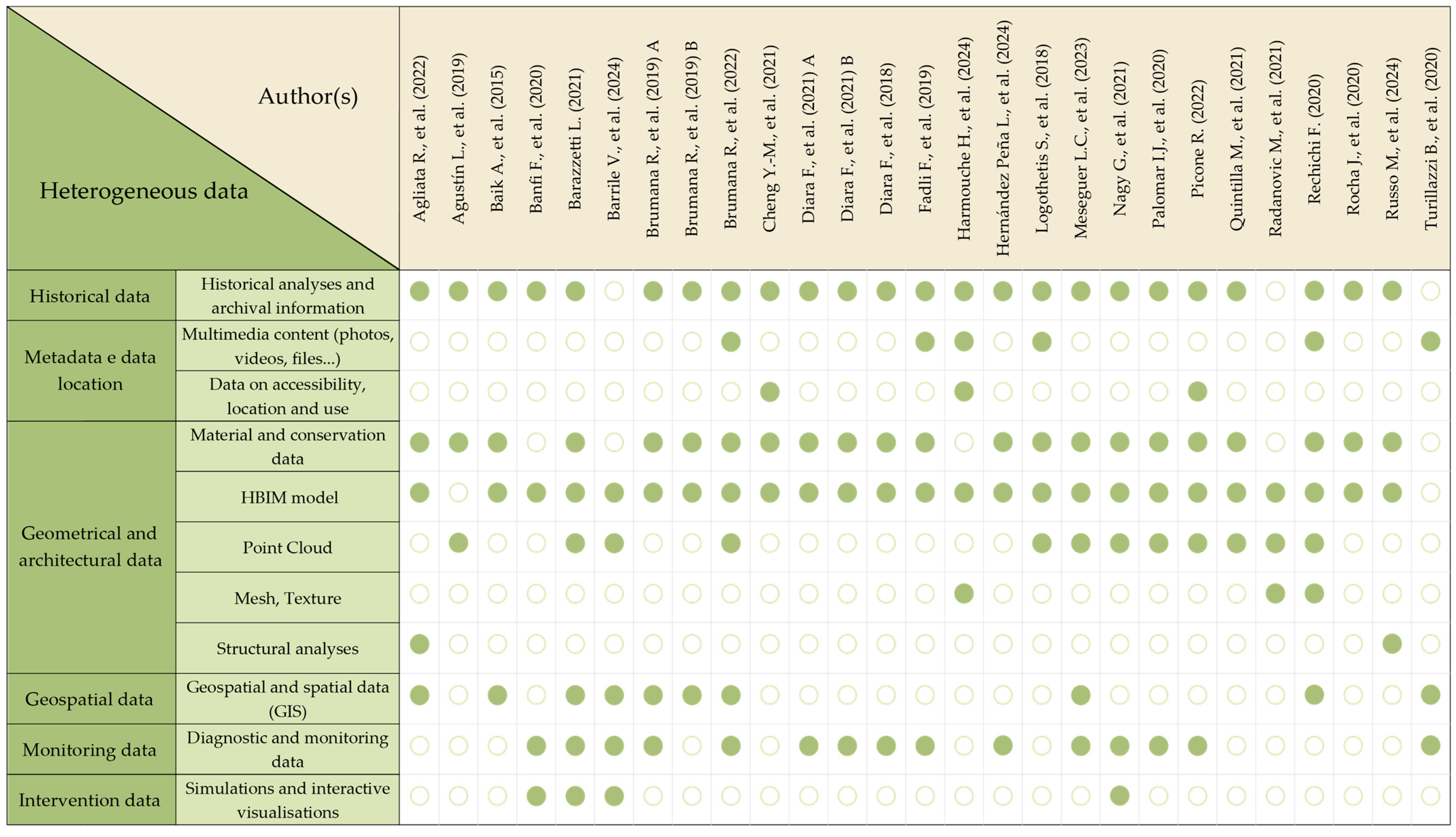 Heritage 08 00247 g013