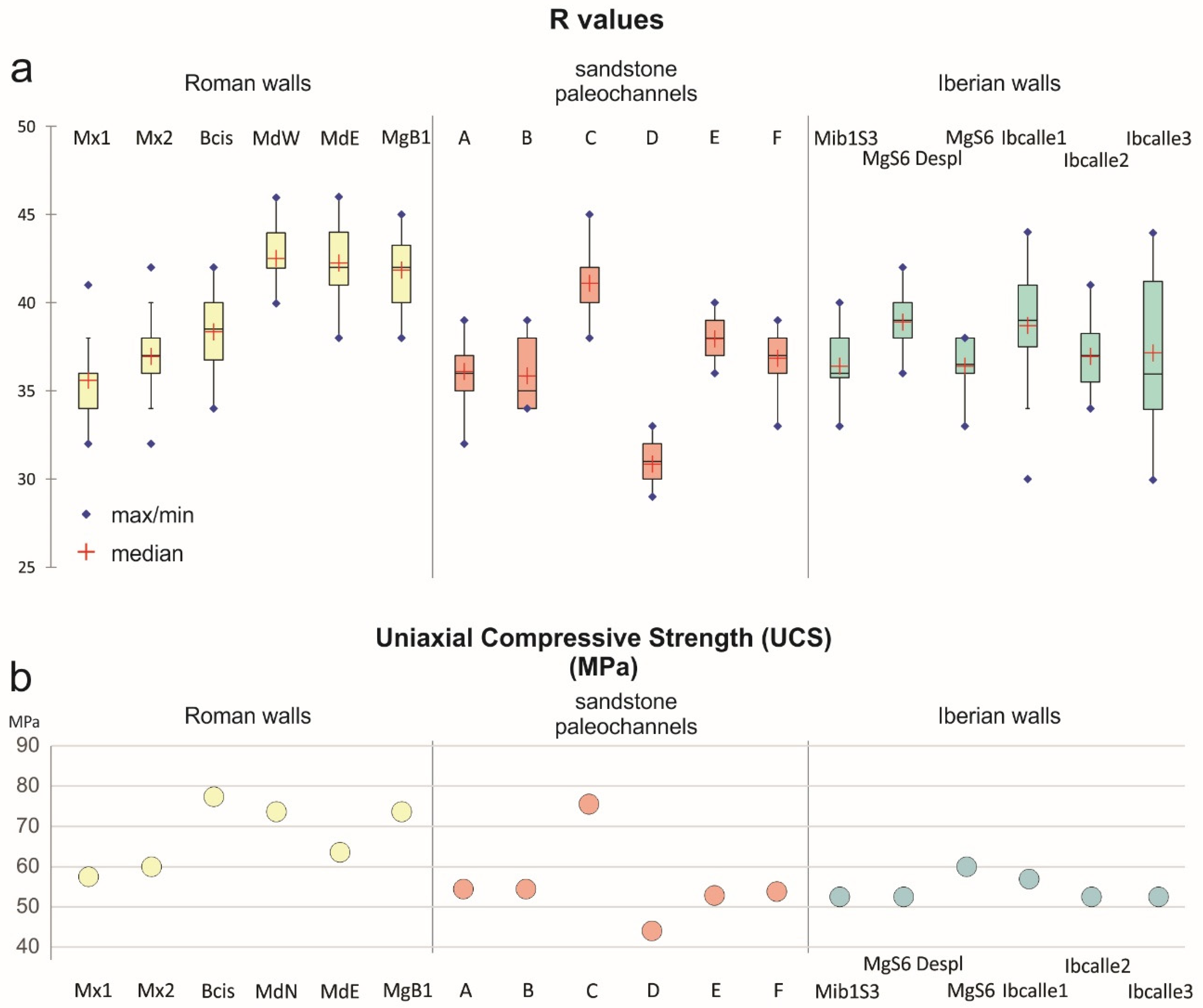 Heritage 08 00248 g009