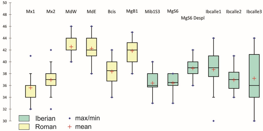 Heritage 08 00248 i001