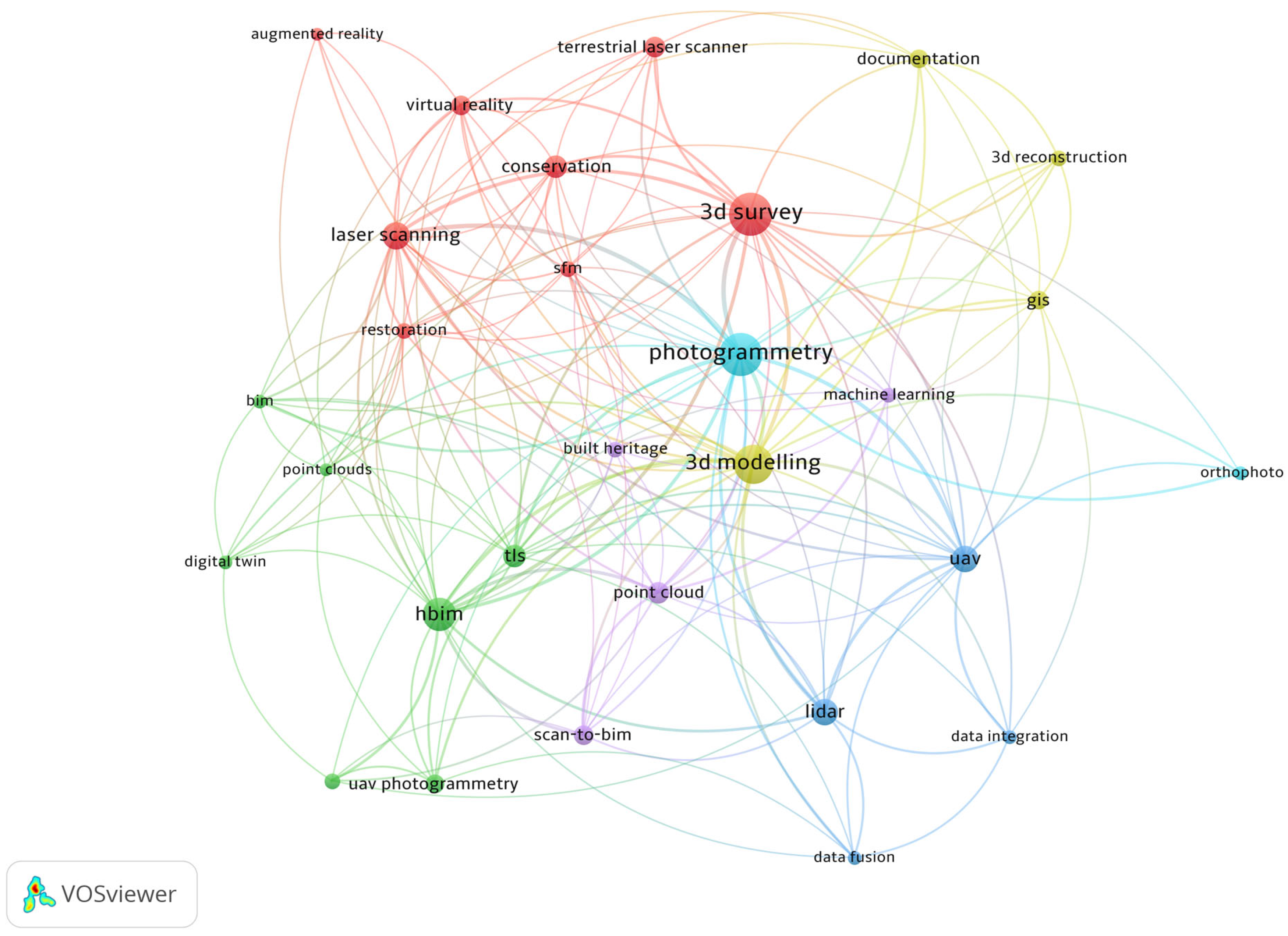 Heritage 08 00249 g004