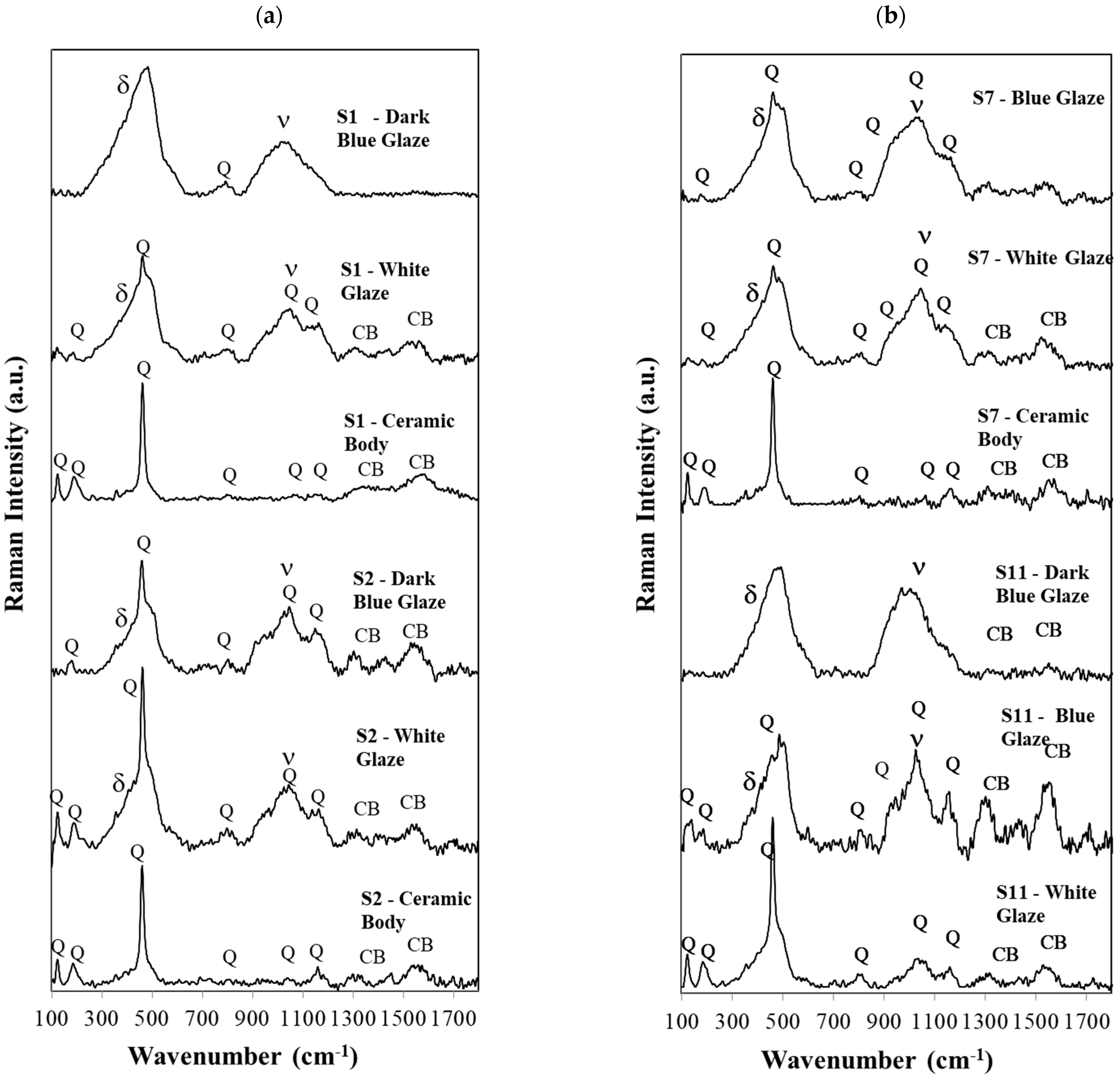 Heritage 08 00253 g005
