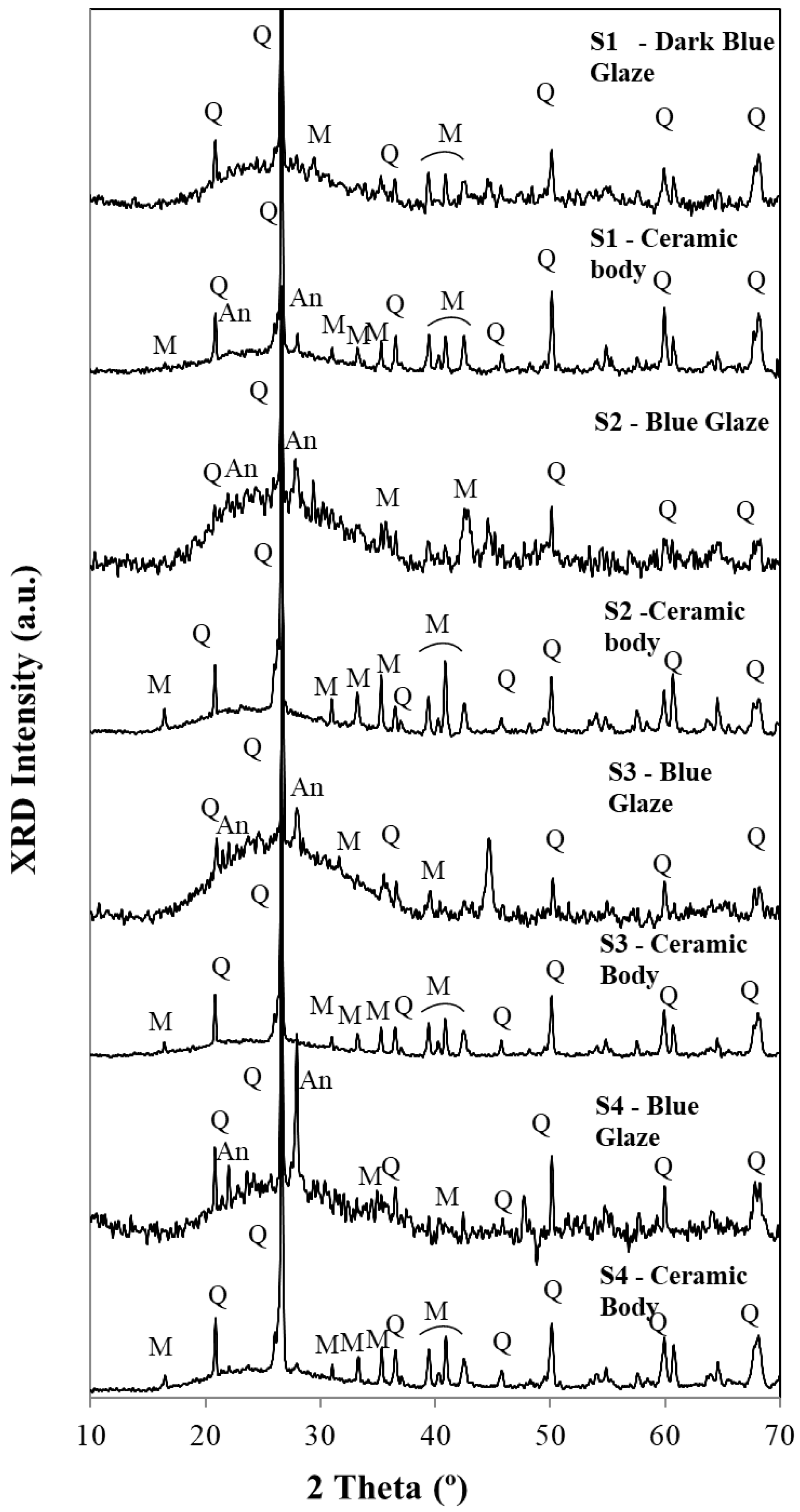 Heritage 08 00253 g007