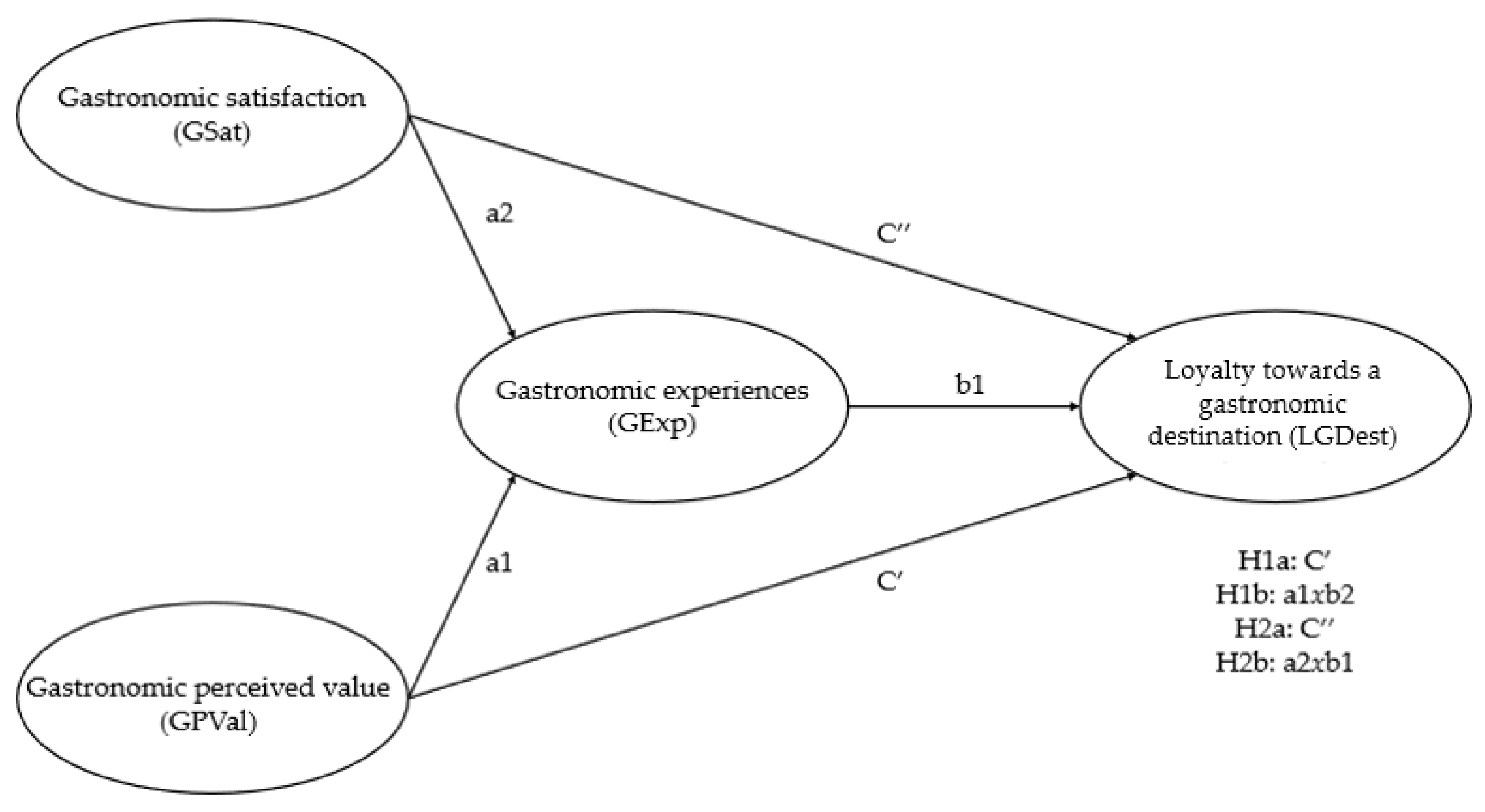 Heritage 08 00254 g001