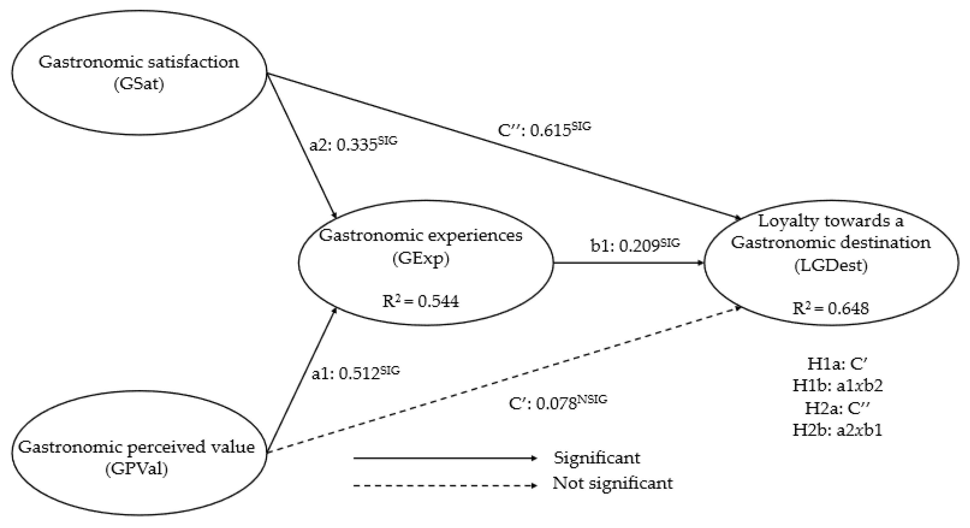 Heritage 08 00254 g002