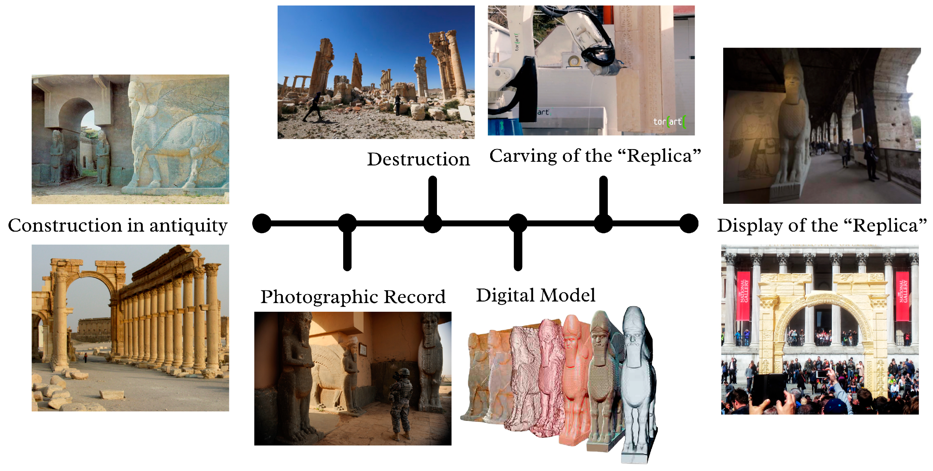 Heritage 08 00255 g008