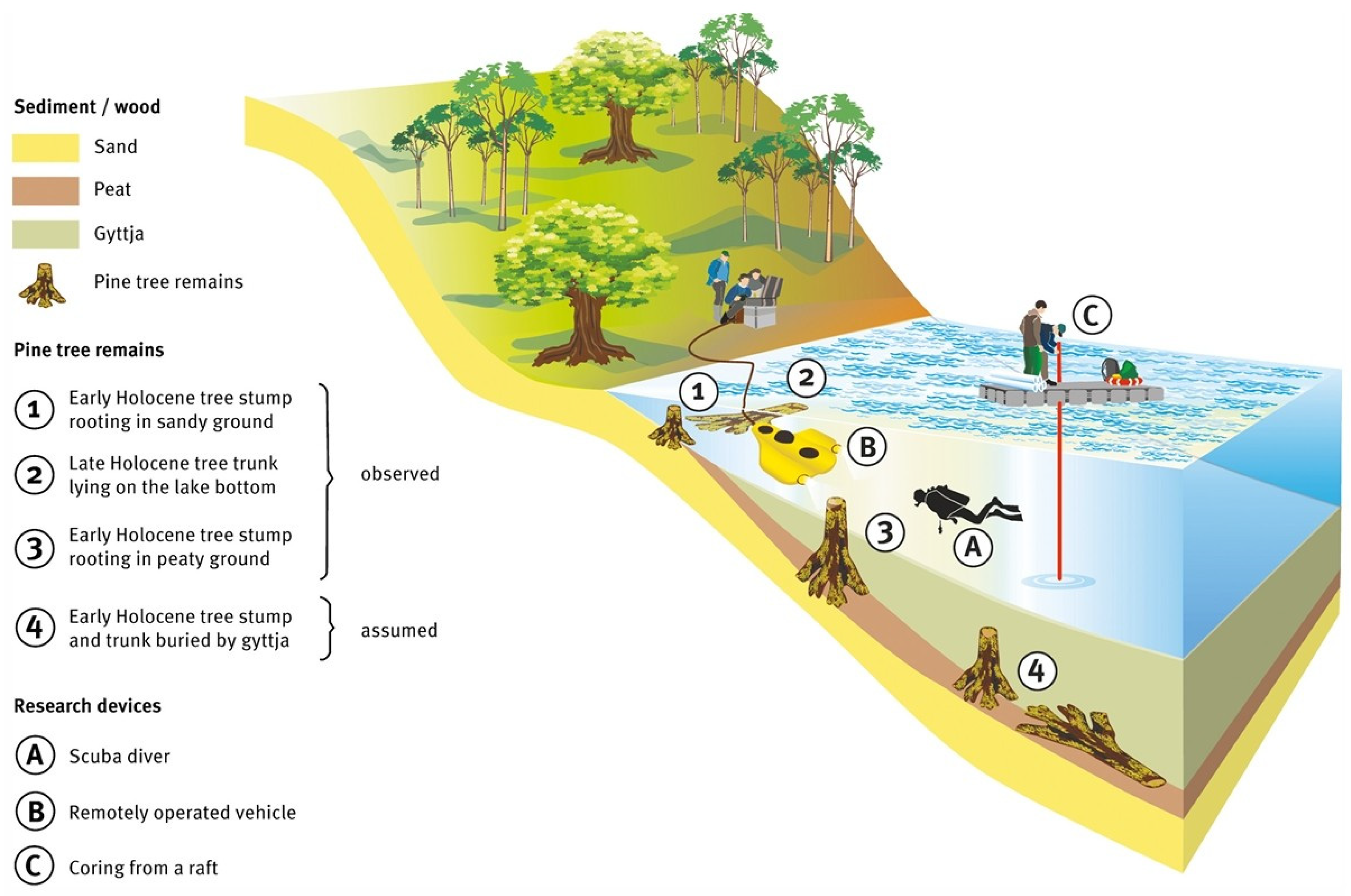 Heritage 08 00256 g002