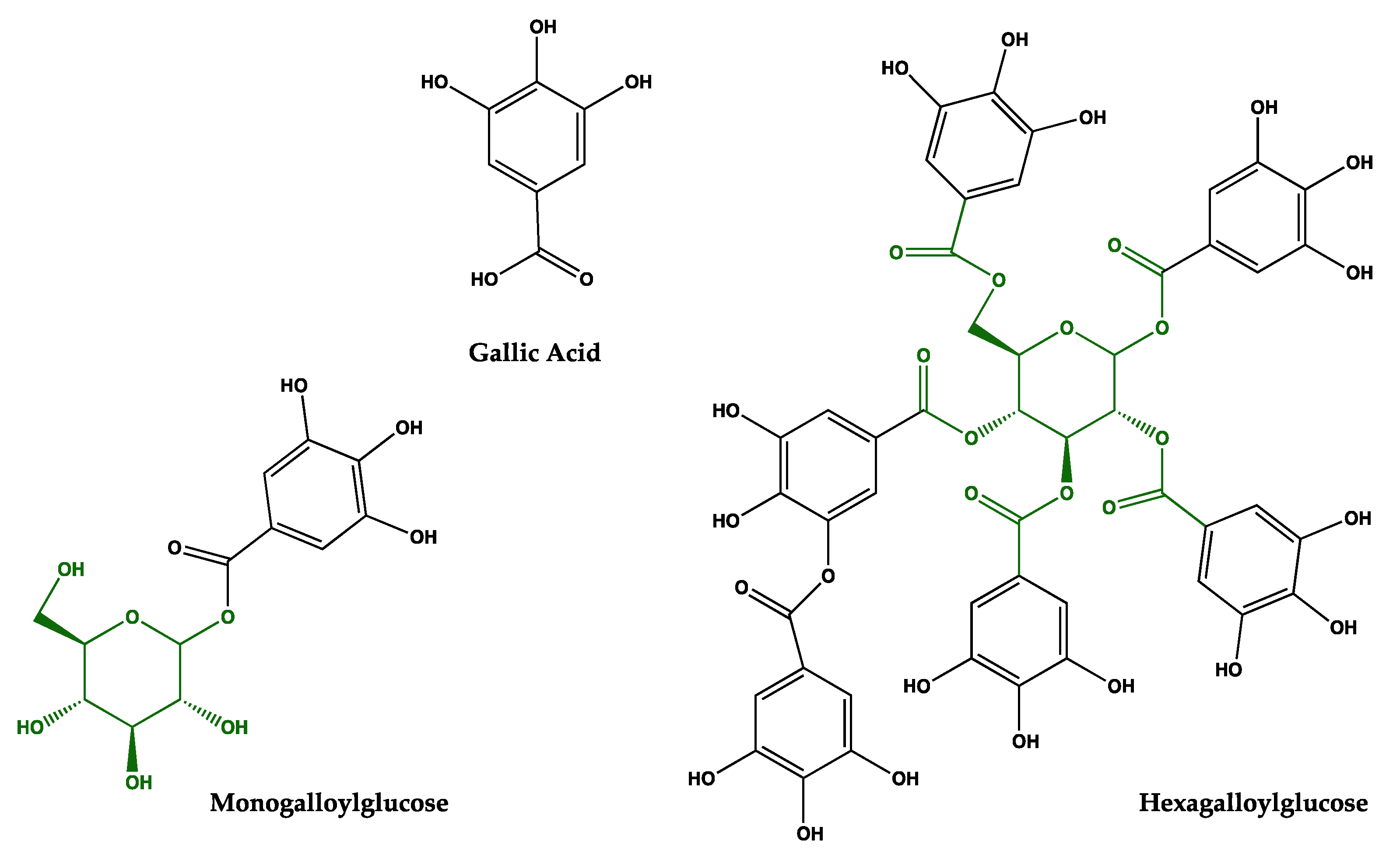 Heritage 08 00261 g001