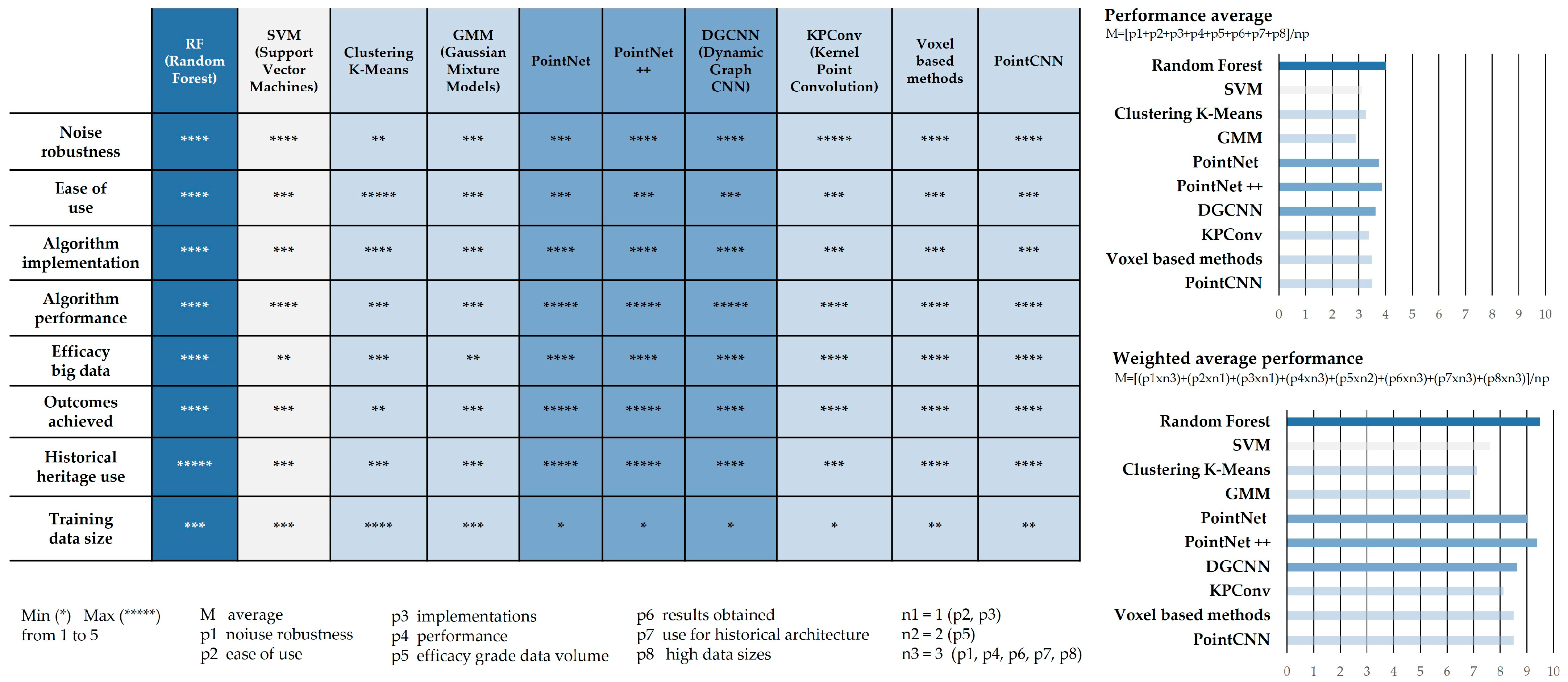 Heritage 08 00265 g004