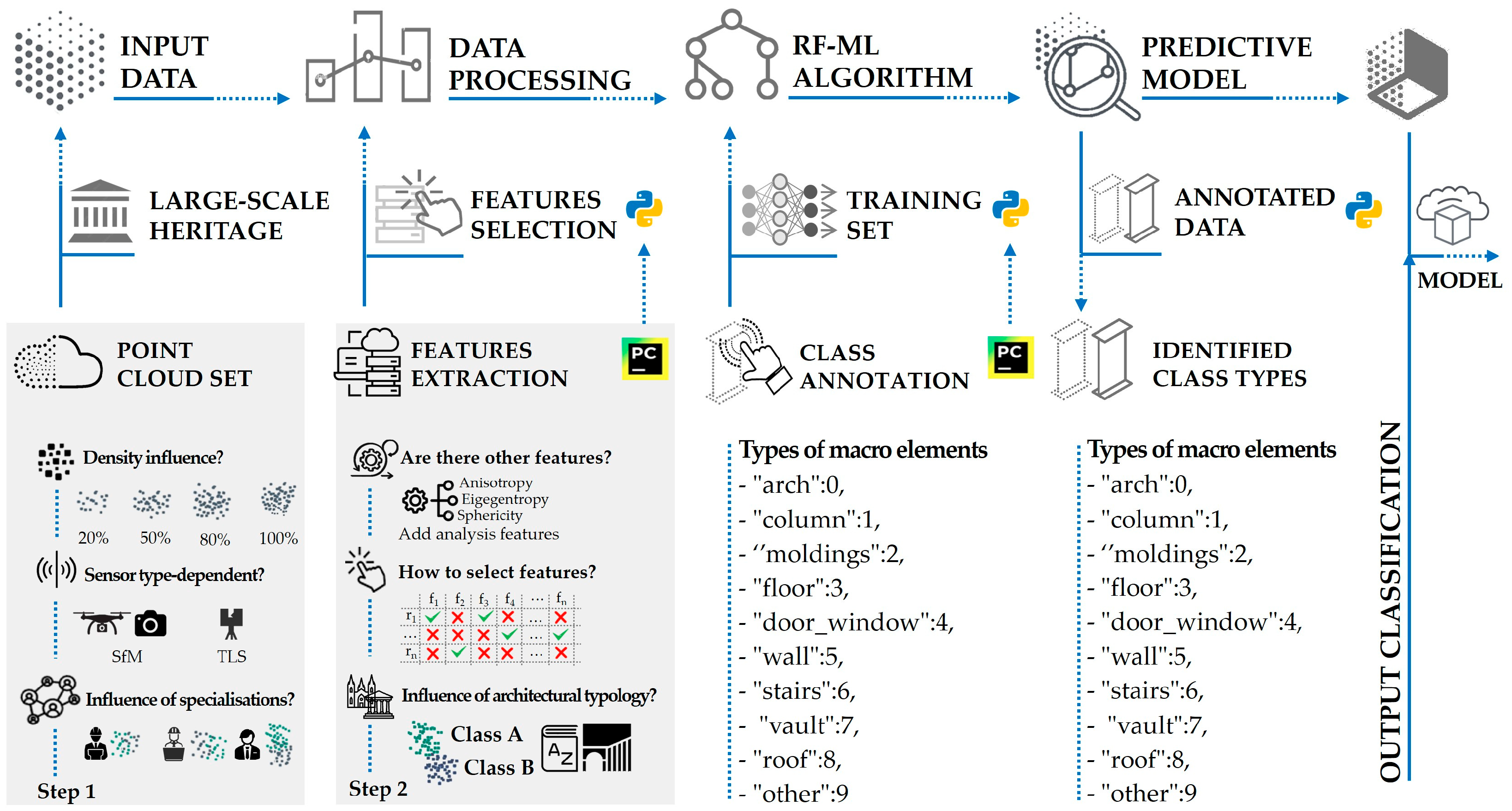 Heritage 08 00265 g006