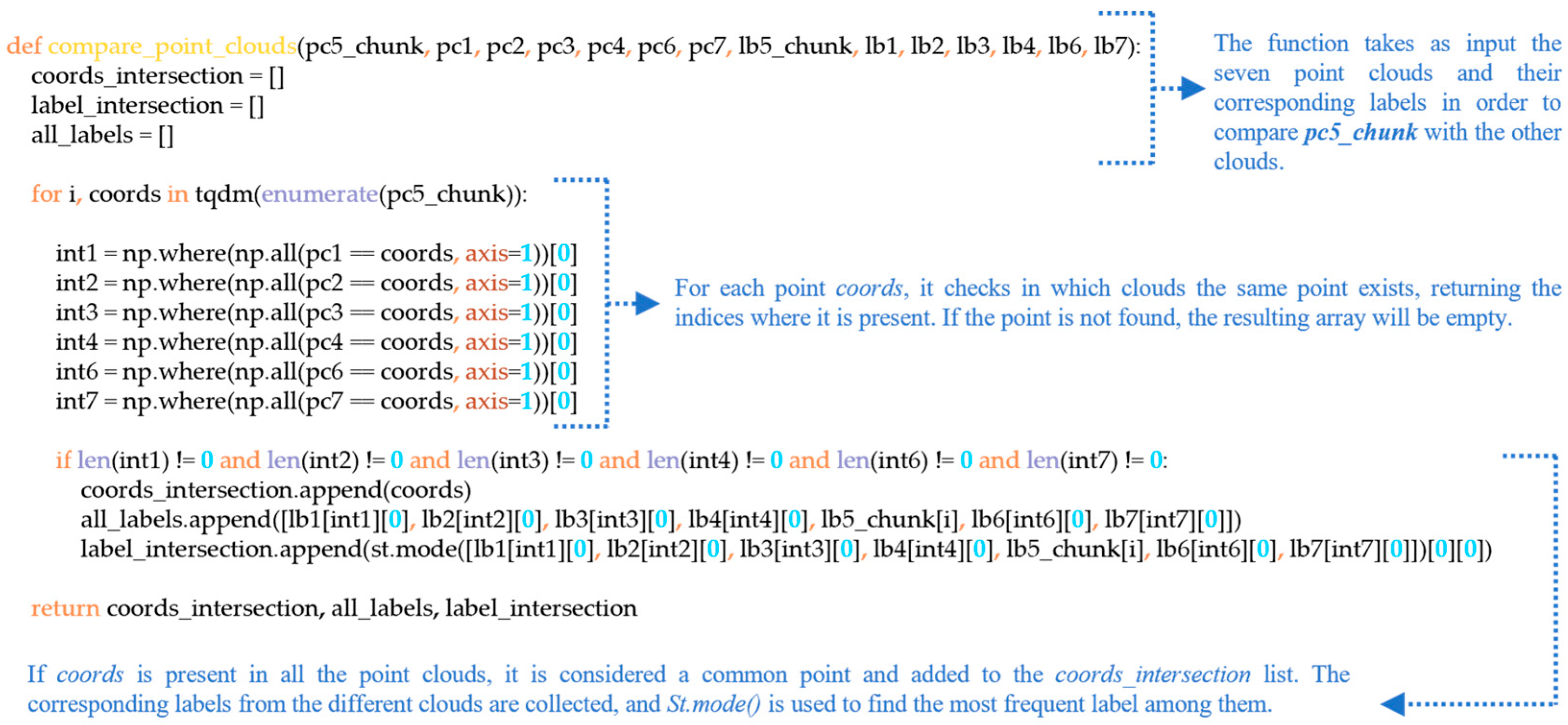 Heritage 08 00265 g012