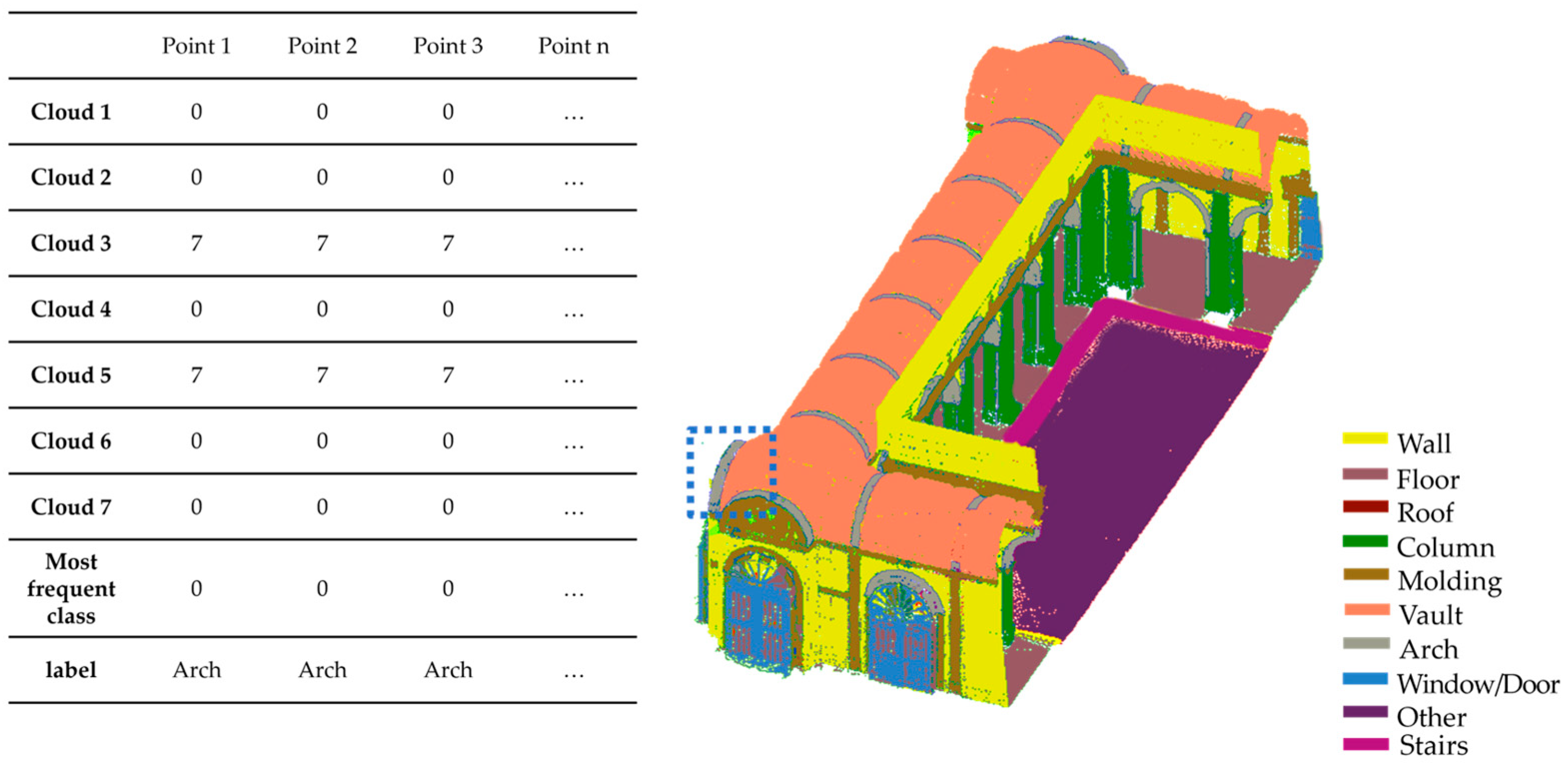 Heritage 08 00265 g013