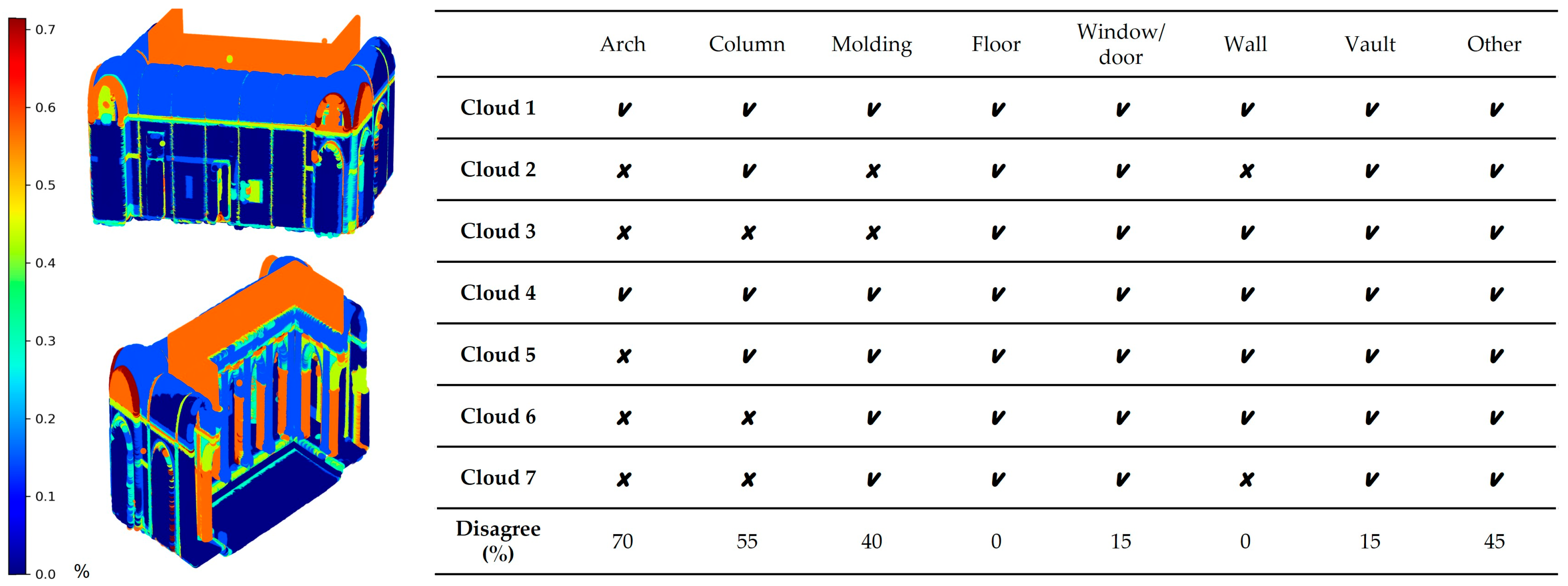 Heritage 08 00265 g014