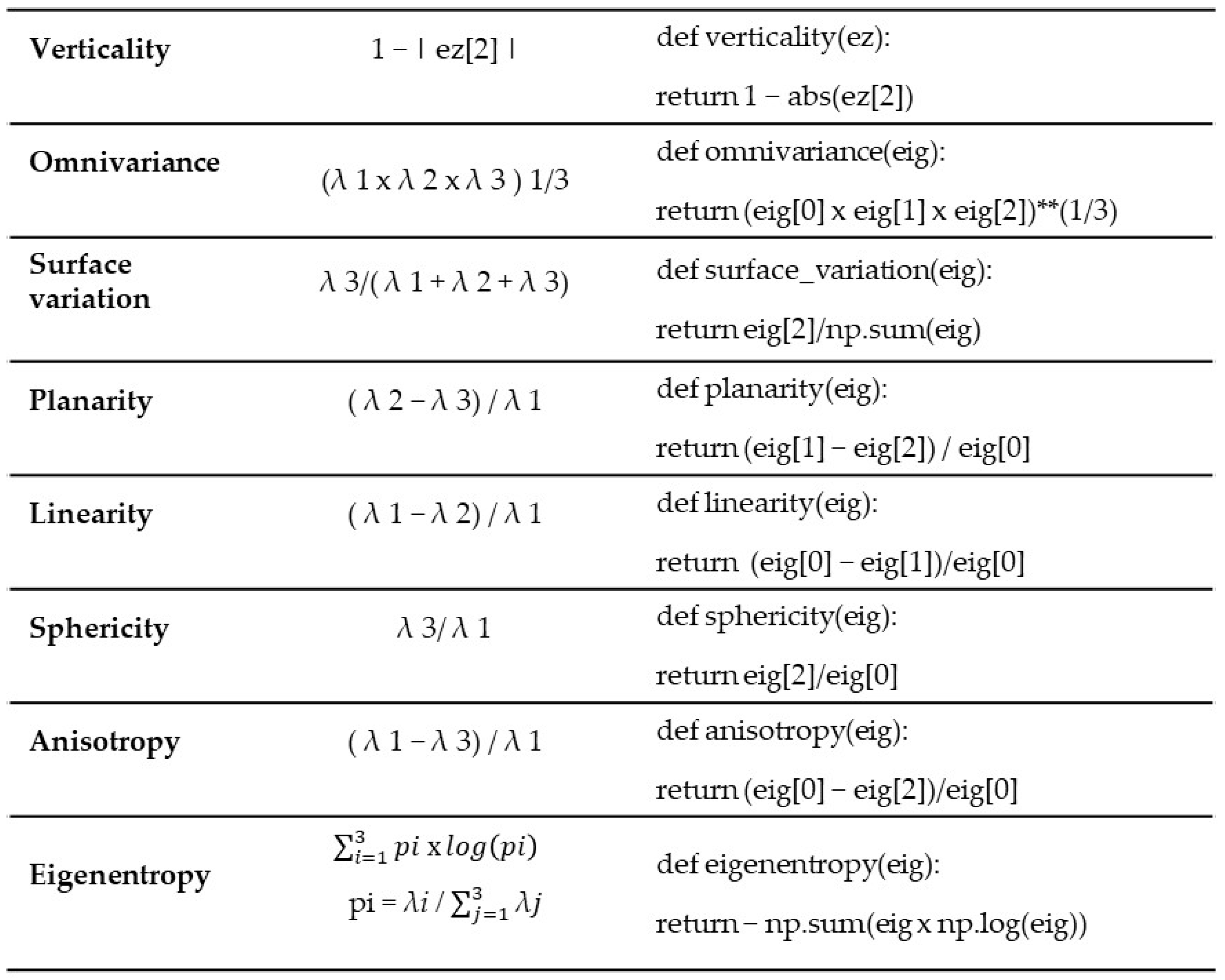 Heritage 08 00265 g015