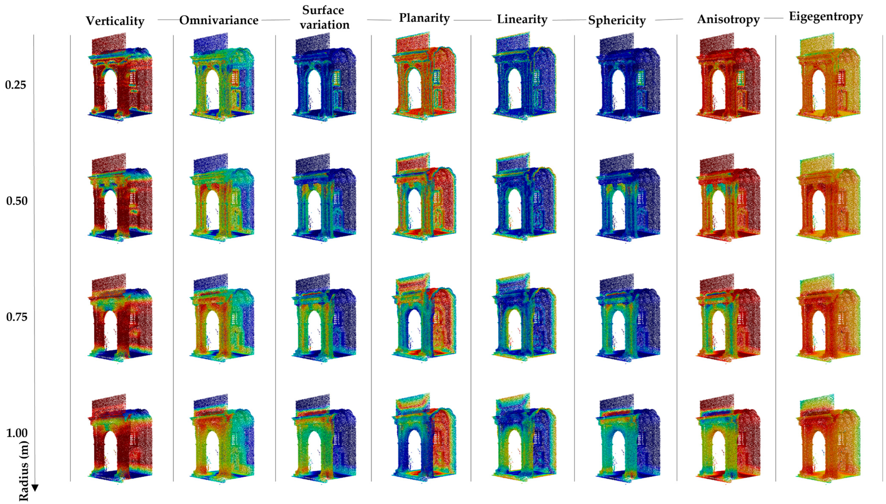 Heritage 08 00265 g016