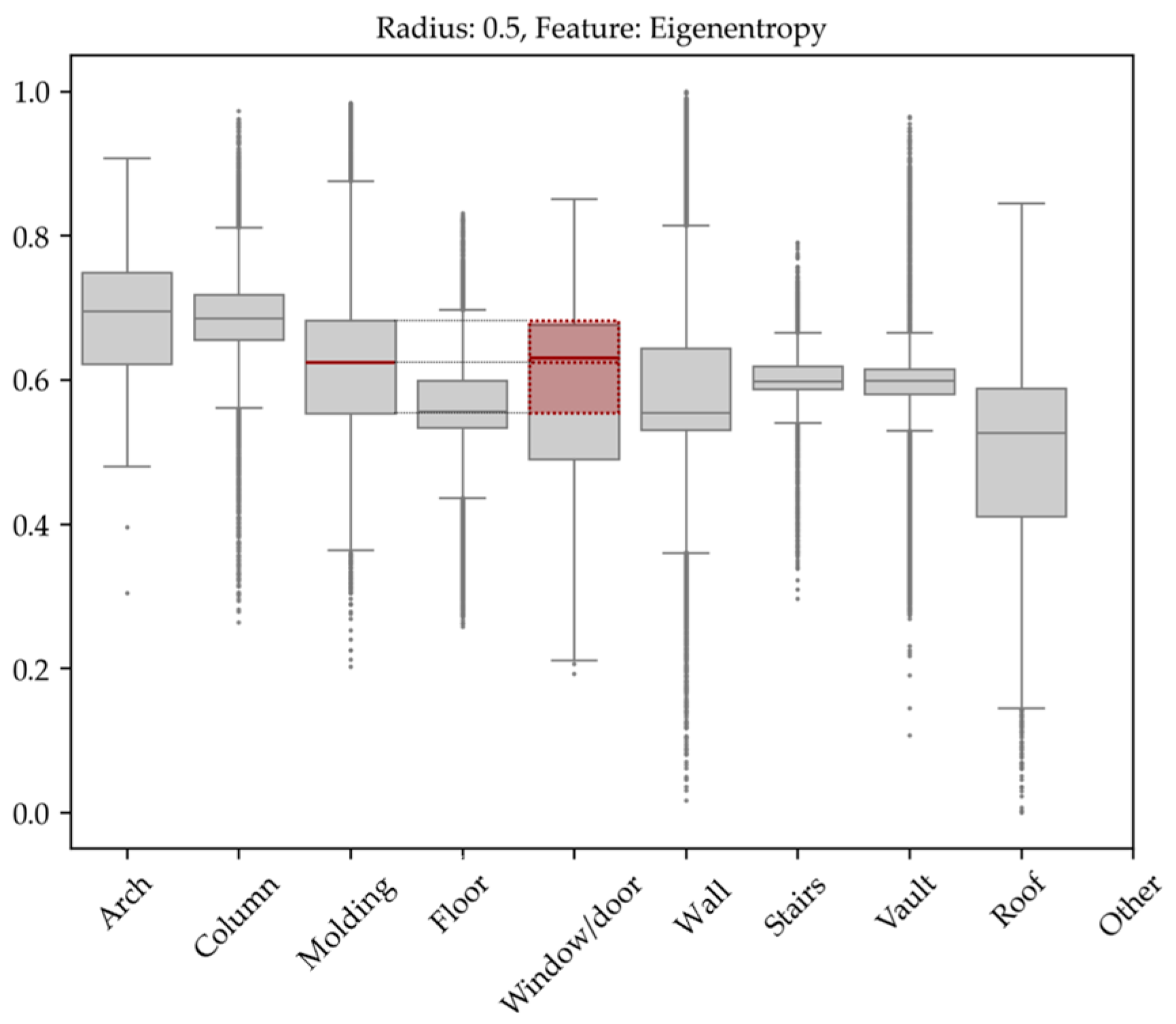 Heritage 08 00265 g017