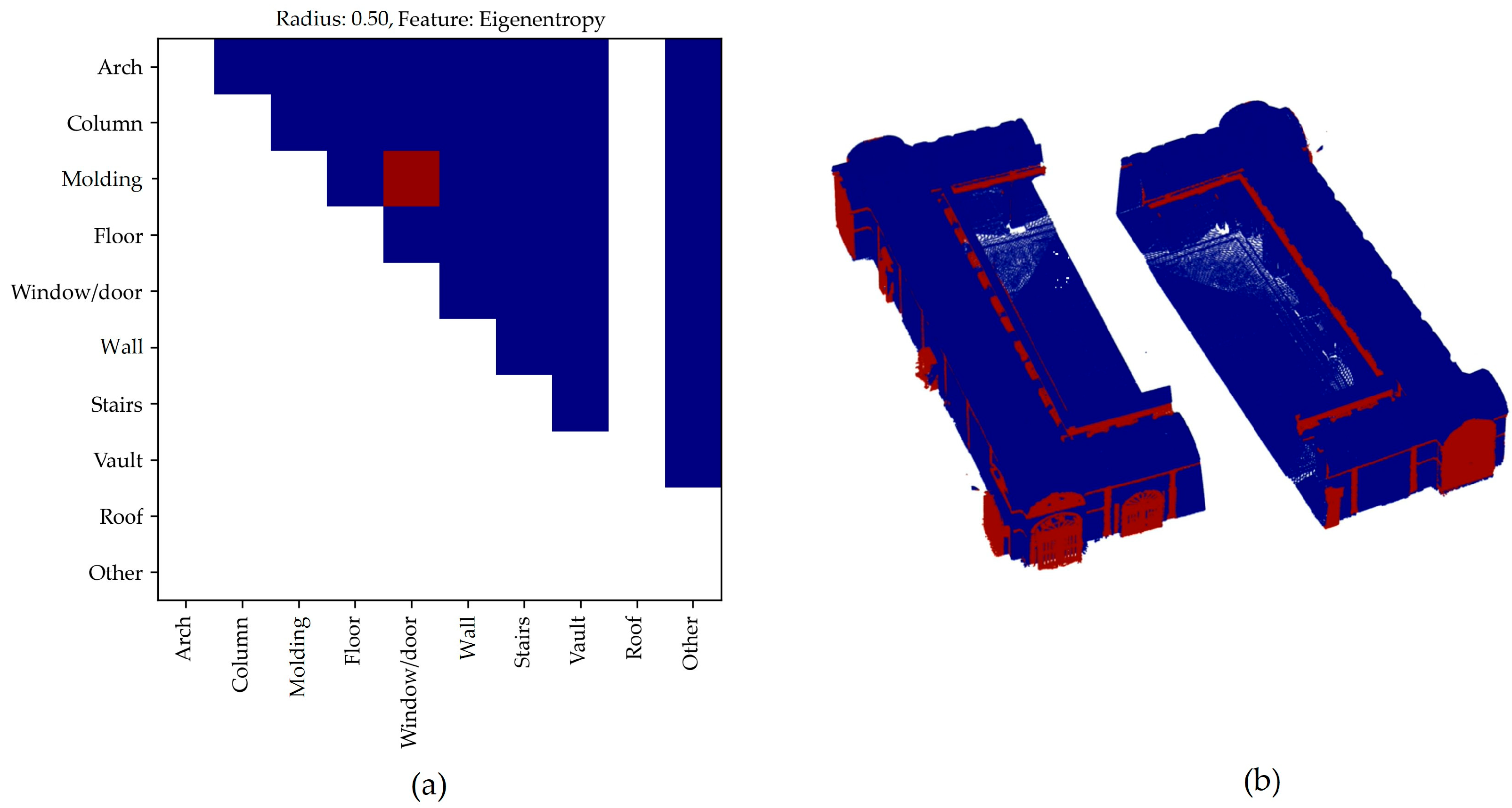 Heritage 08 00265 g018