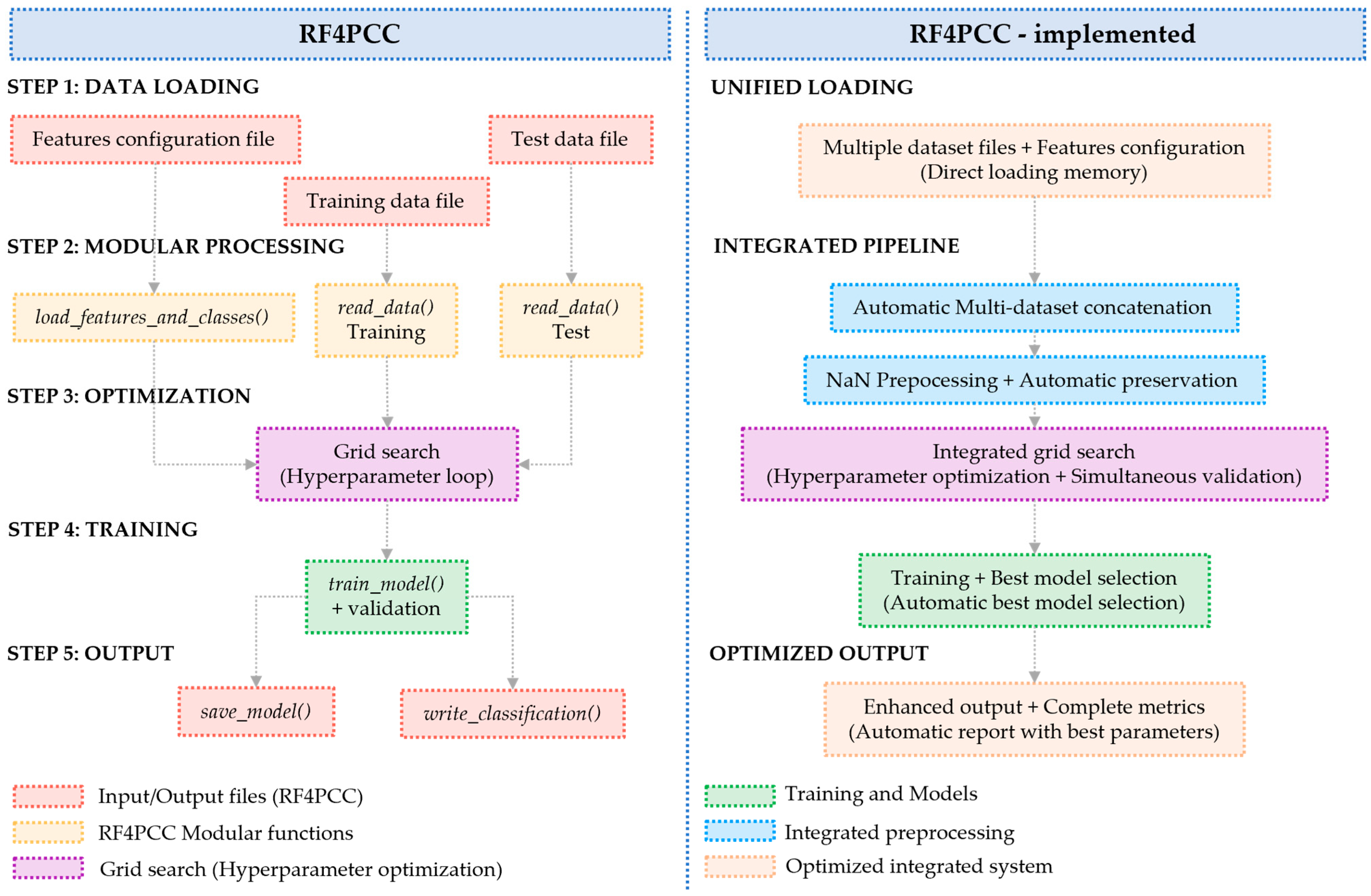 Heritage 08 00265 g020
