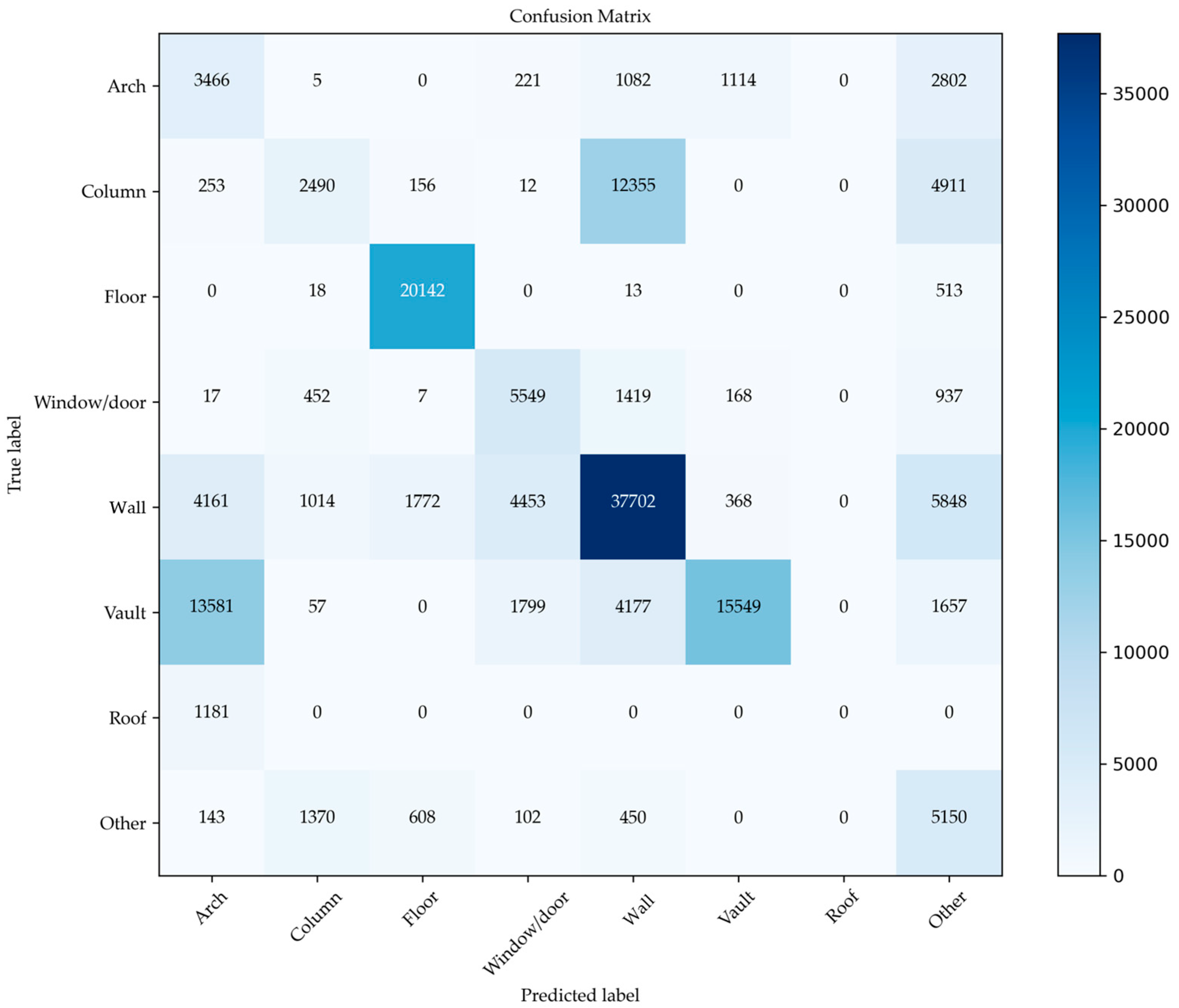 Heritage 08 00265 g026