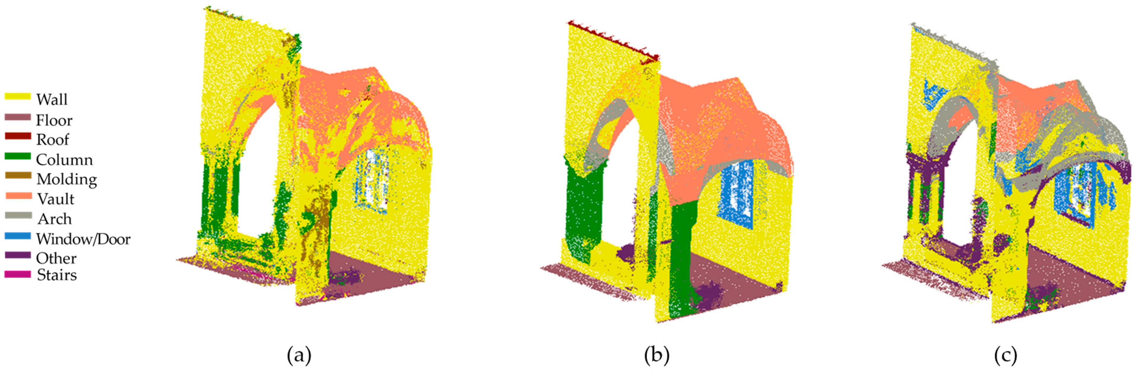 Heritage 08 00265 g027