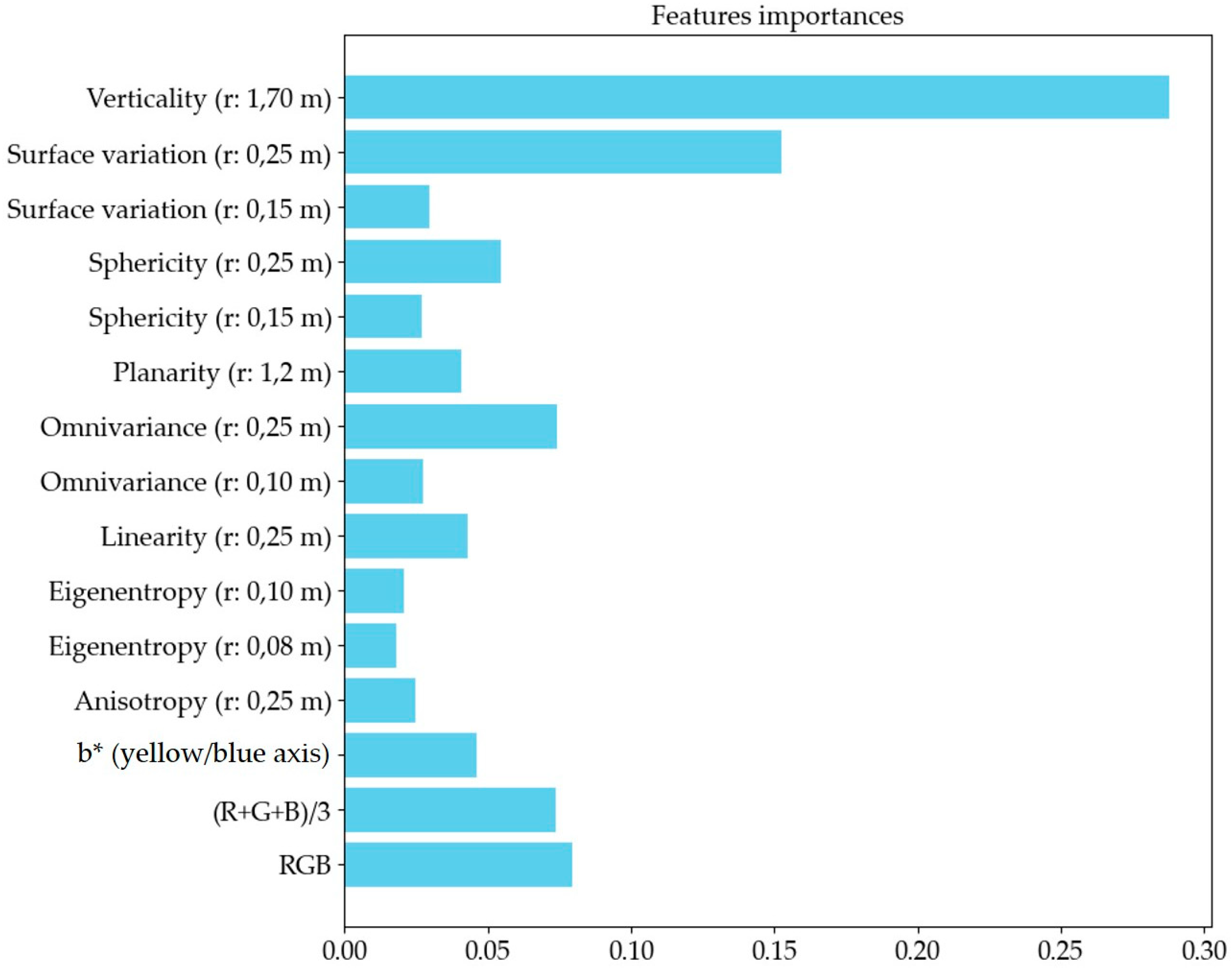 Heritage 08 00265 g028