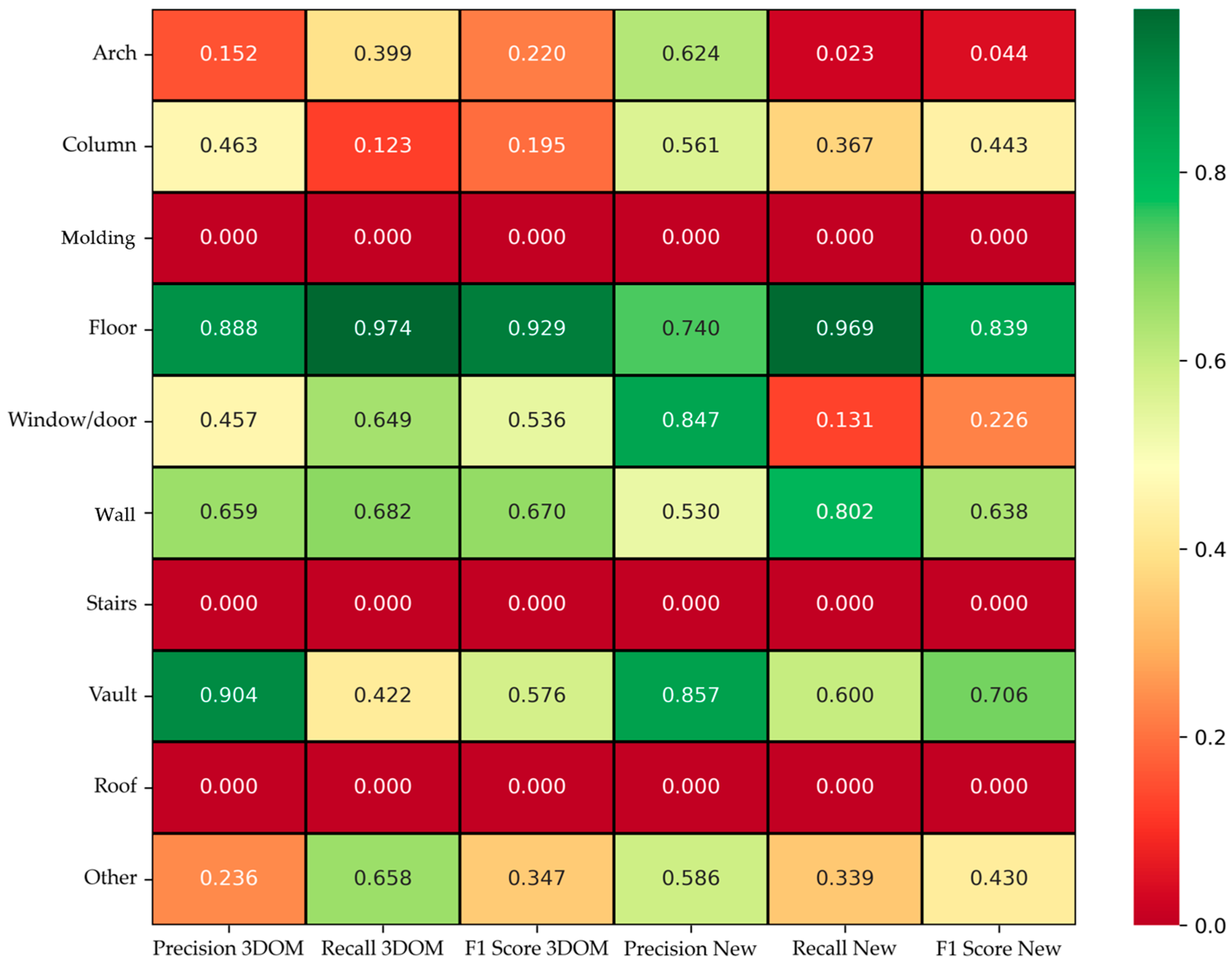 Heritage 08 00265 g029