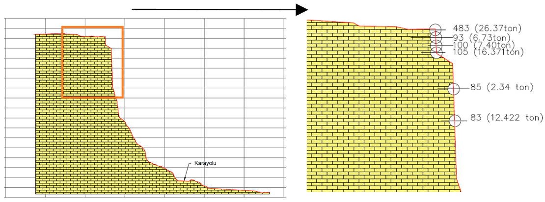 Heritage 08 00270 i003 Heritage 08 00270 i003