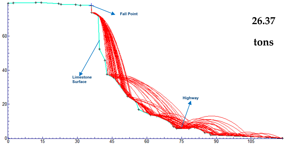 Heritage 08 00270 i004 Heritage 08 00270 i004