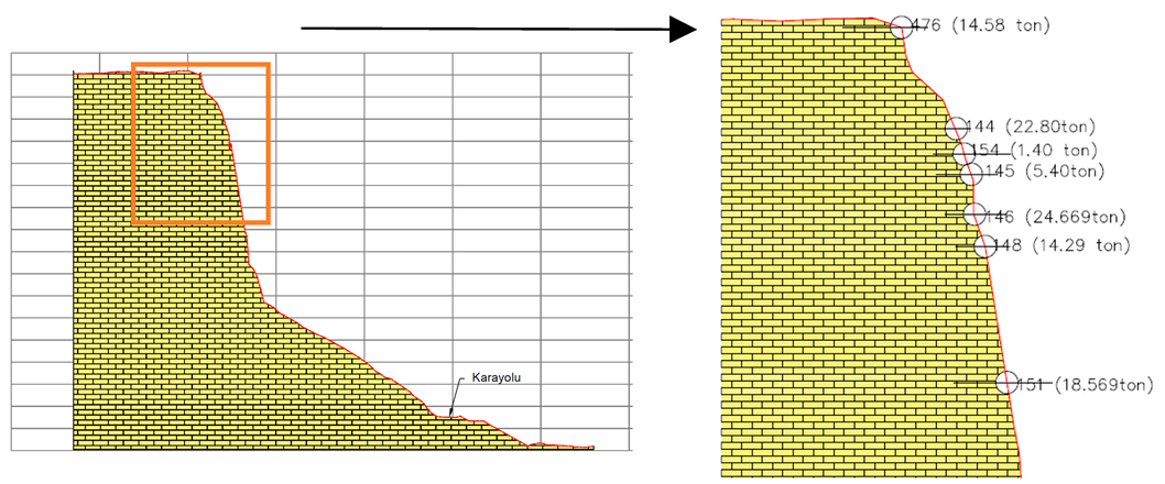 Heritage 08 00270 i005 Heritage 08 00270 i005