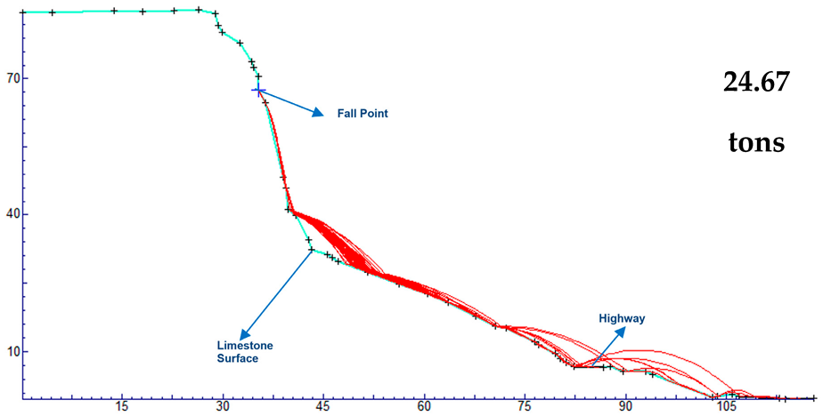 Heritage 08 00270 i006 Heritage 08 00270 i006