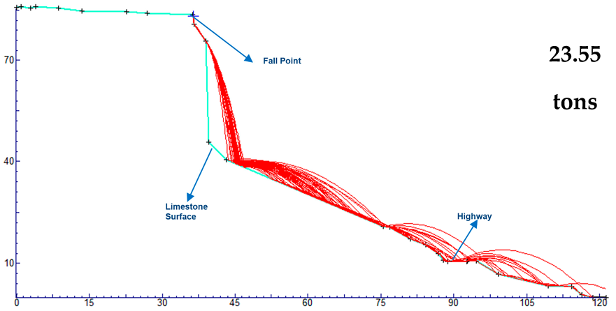 Heritage 08 00270 i008 Heritage 08 00270 i008