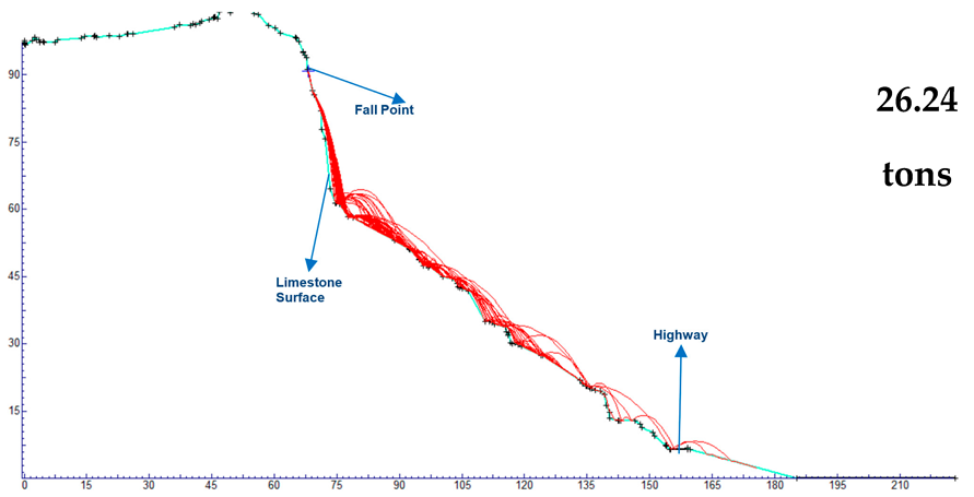 Heritage 08 00270 i014 Heritage 08 00270 i014