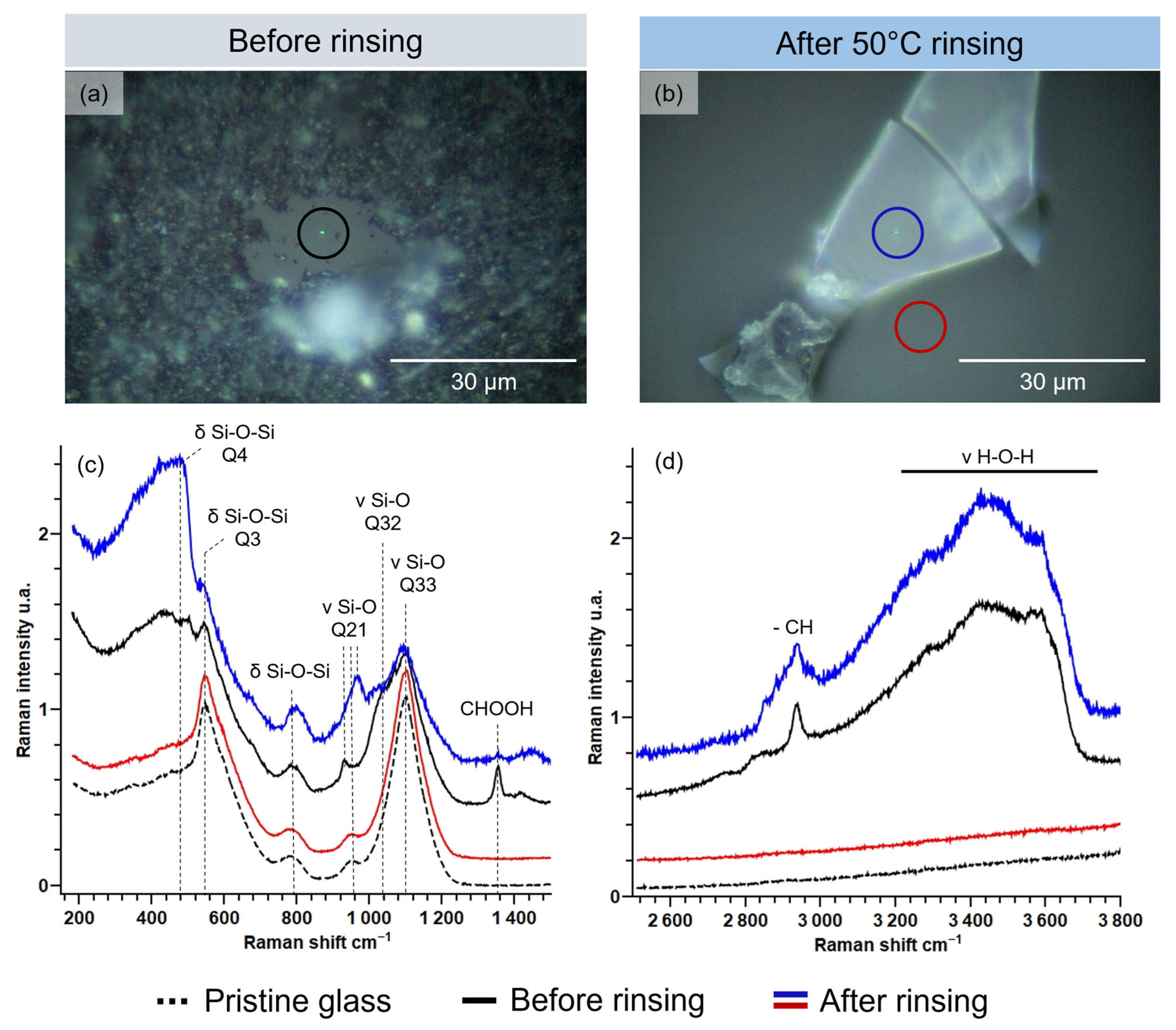 Heritage 08 00276 g007