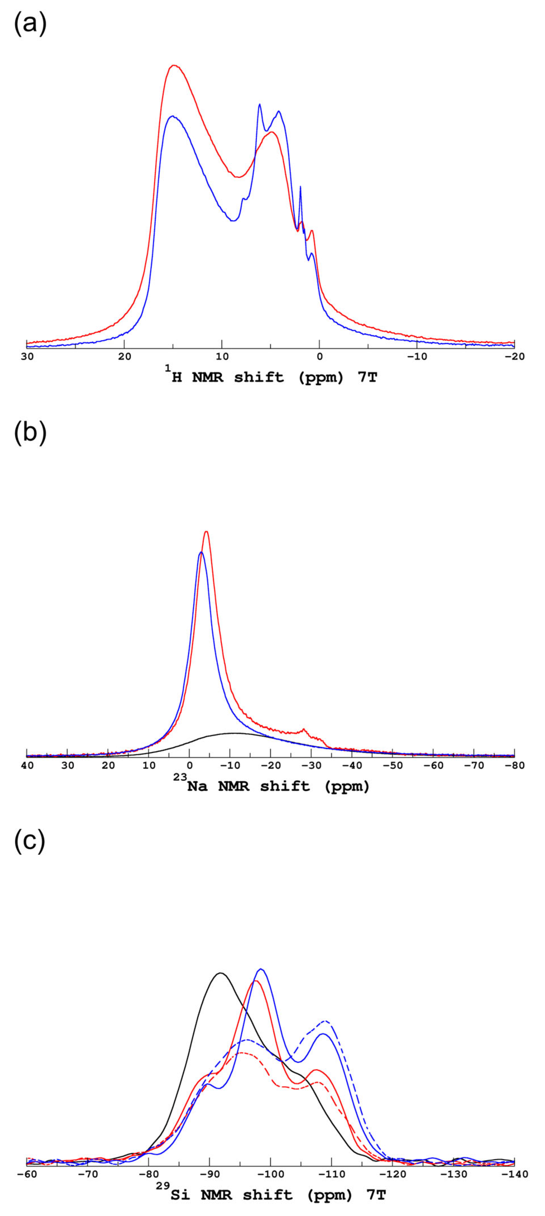 Heritage 08 00276 g010