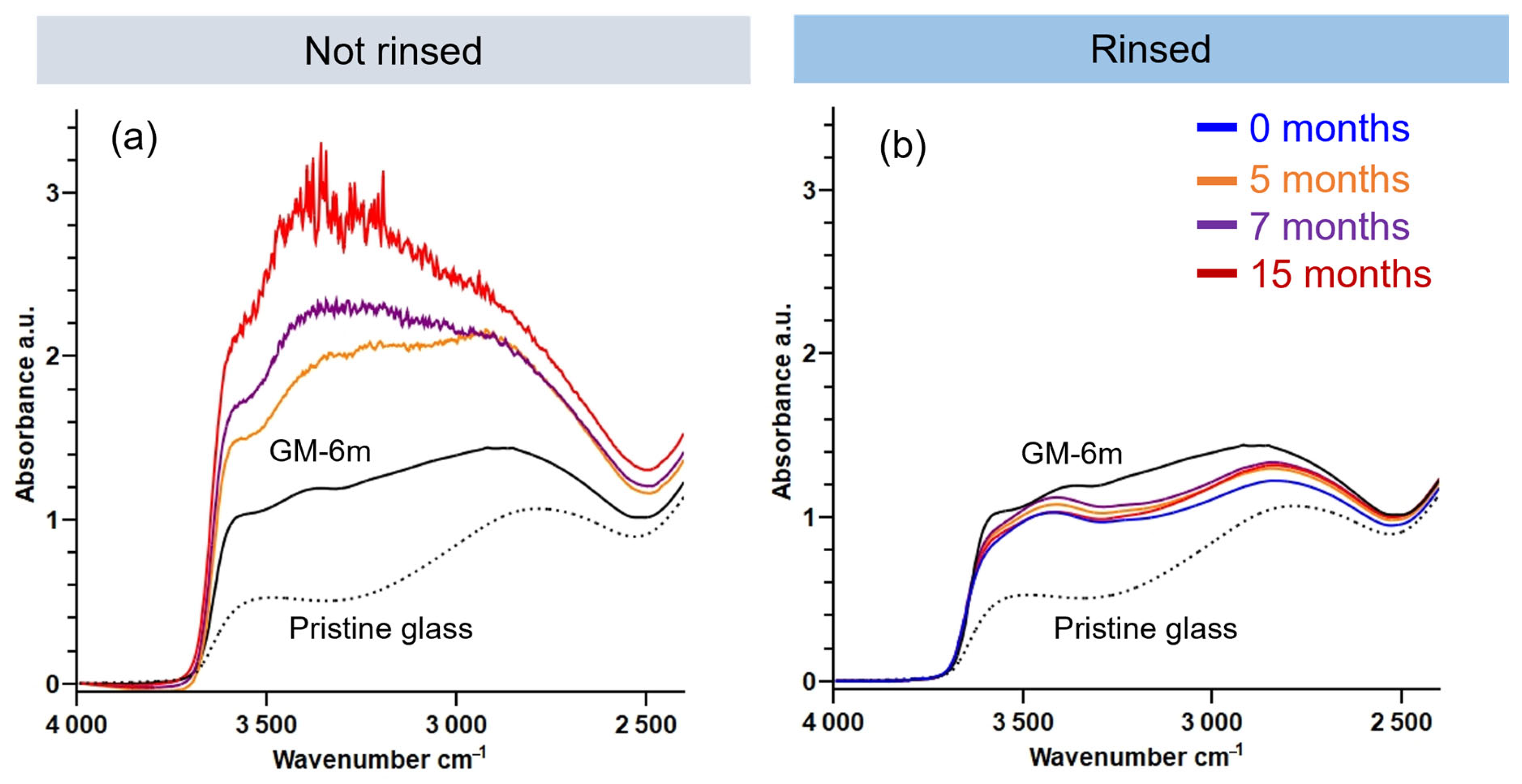 Heritage 08 00276 g014