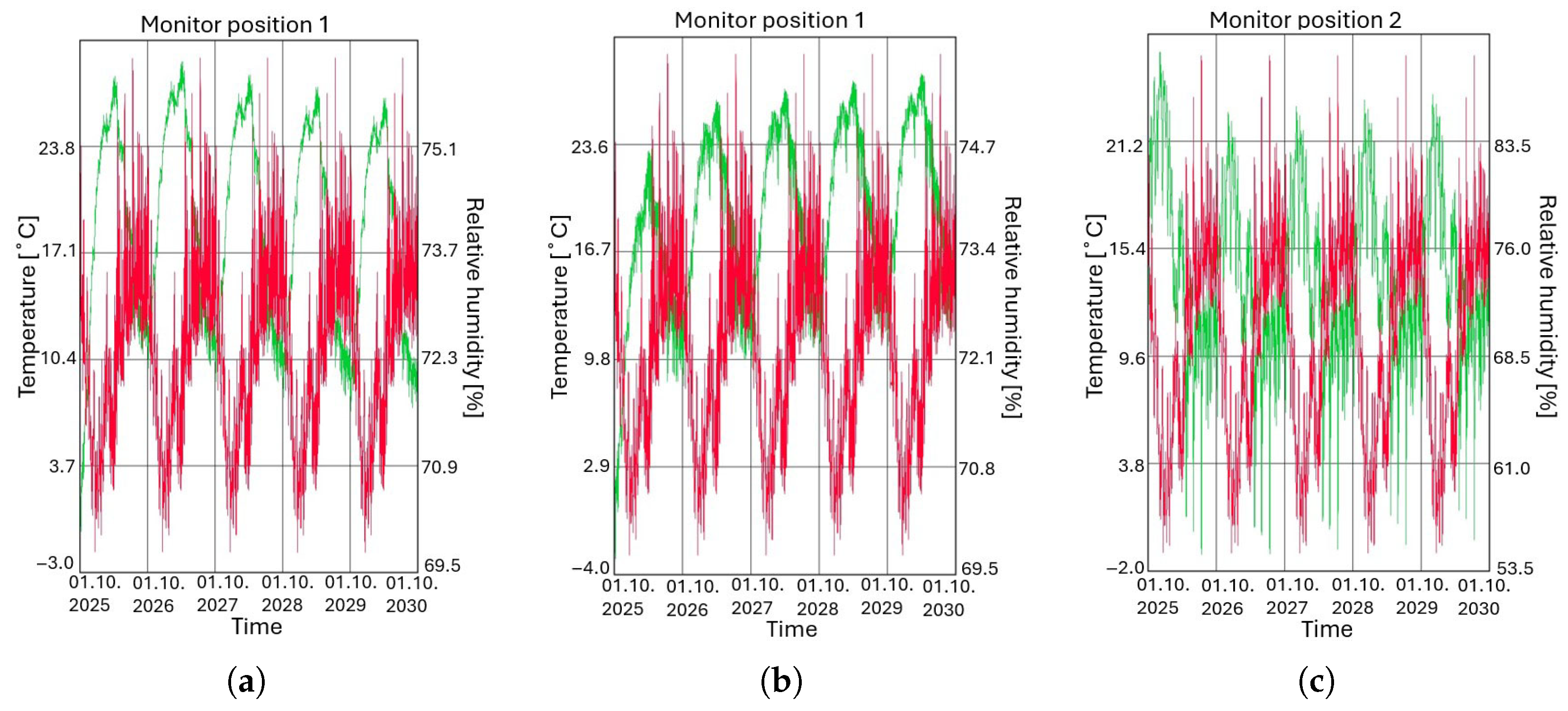 Heritage 08 00278 g008 Heritage 08 00278 g008