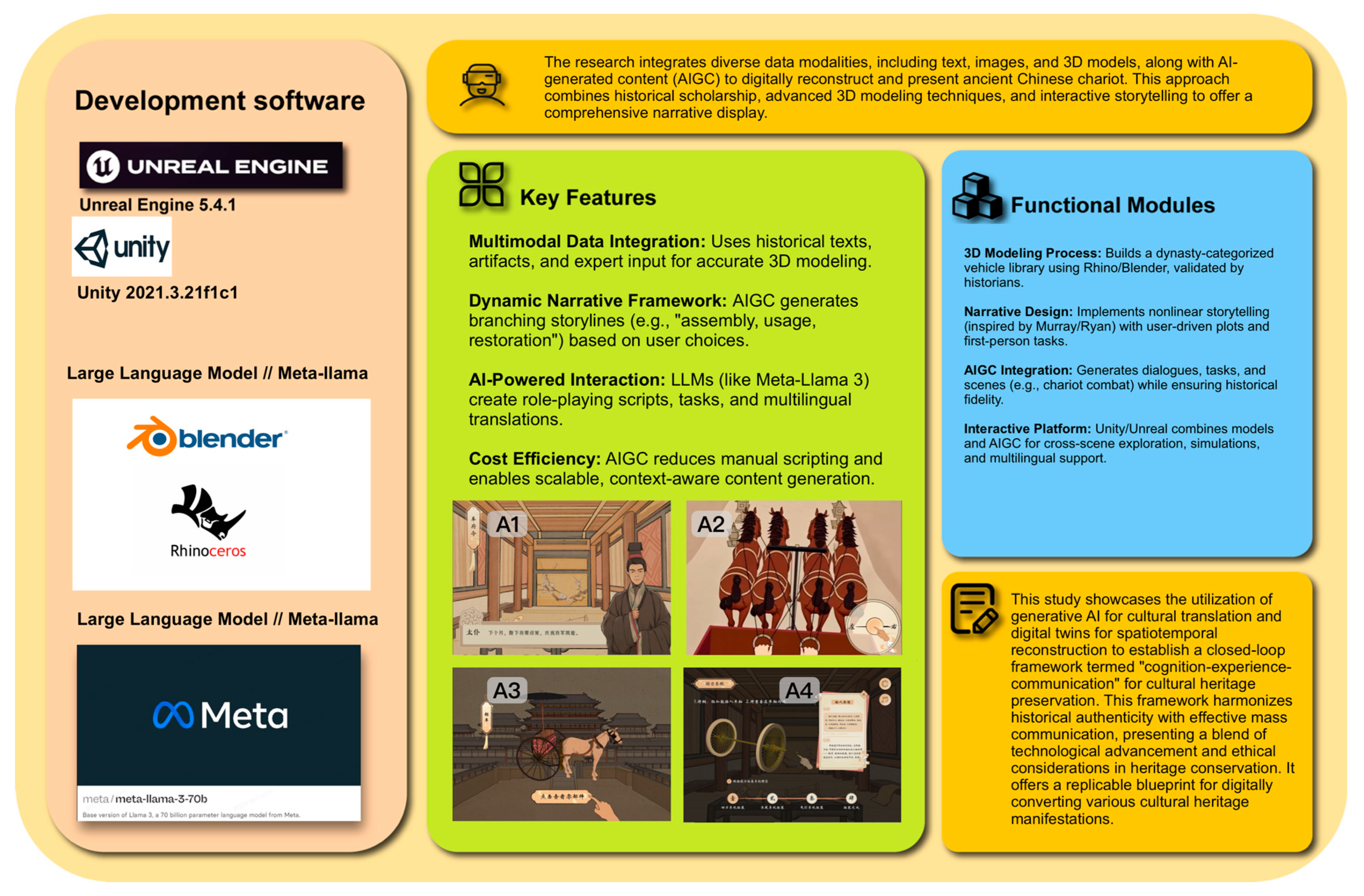 Heritage 08 00280 g003