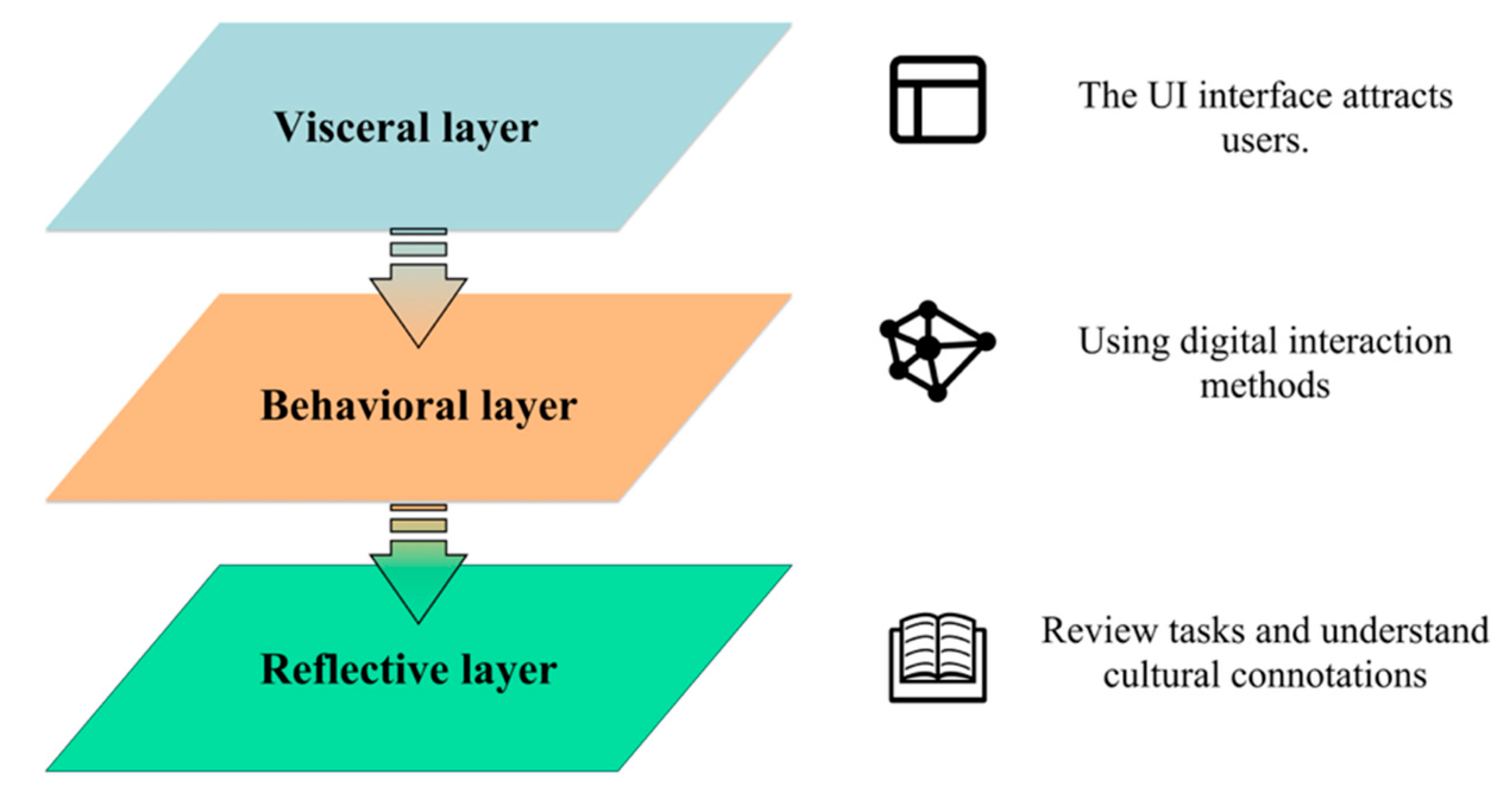 Heritage 08 00280 g004
