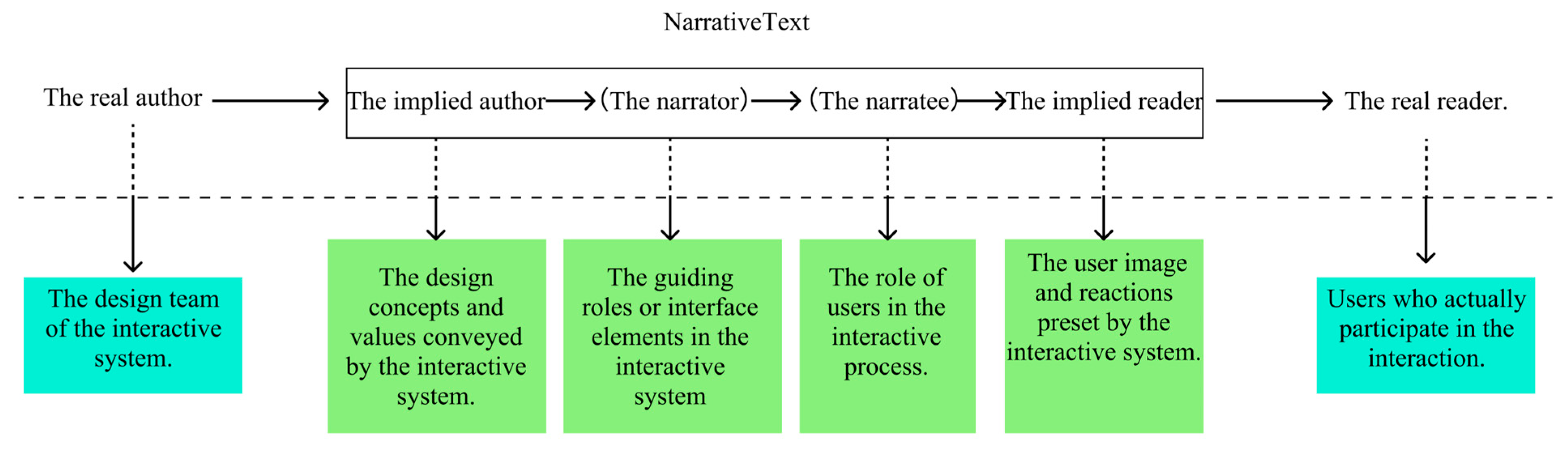 Heritage 08 00280 g005
