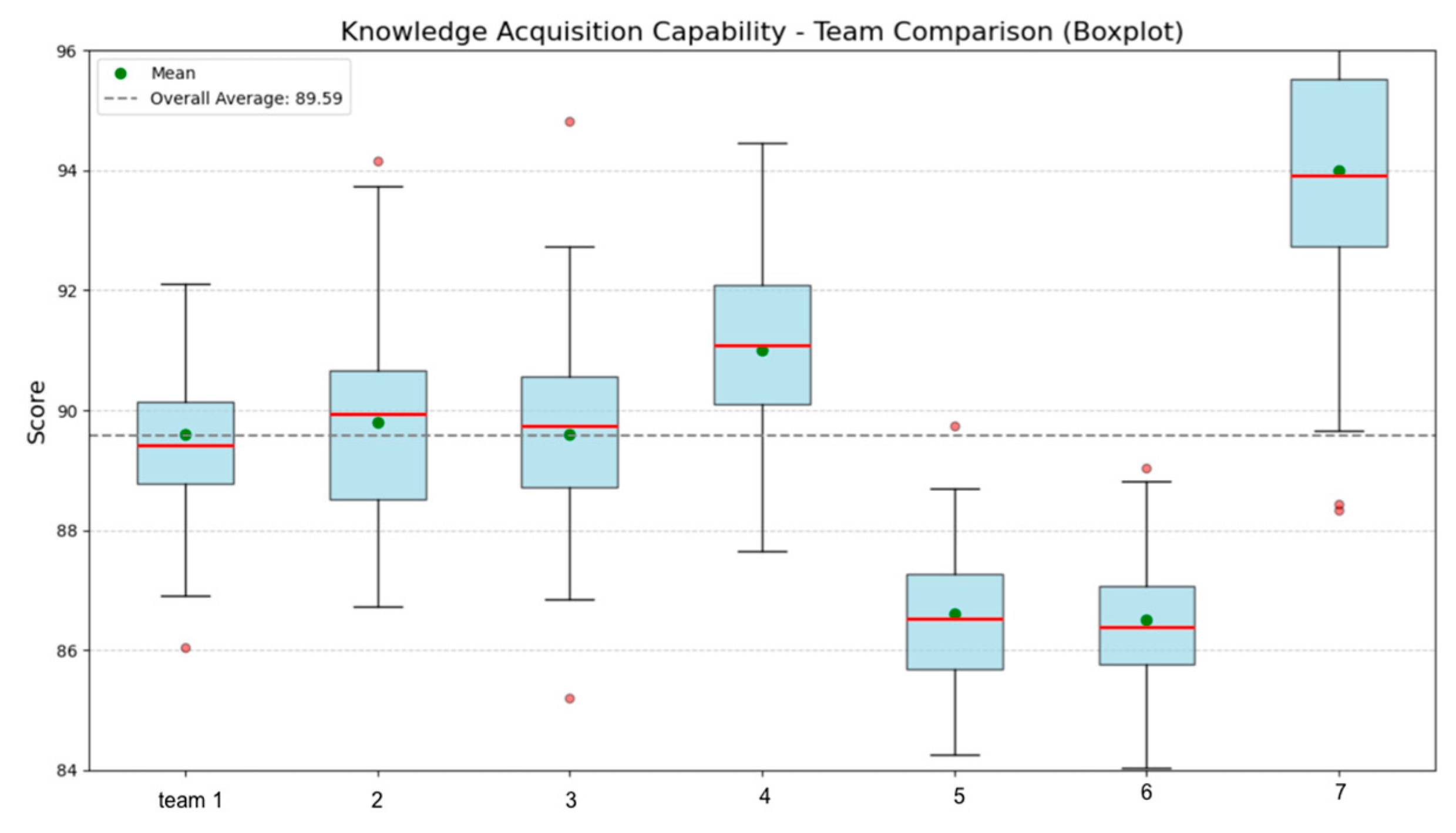 Heritage 08 00280 g008