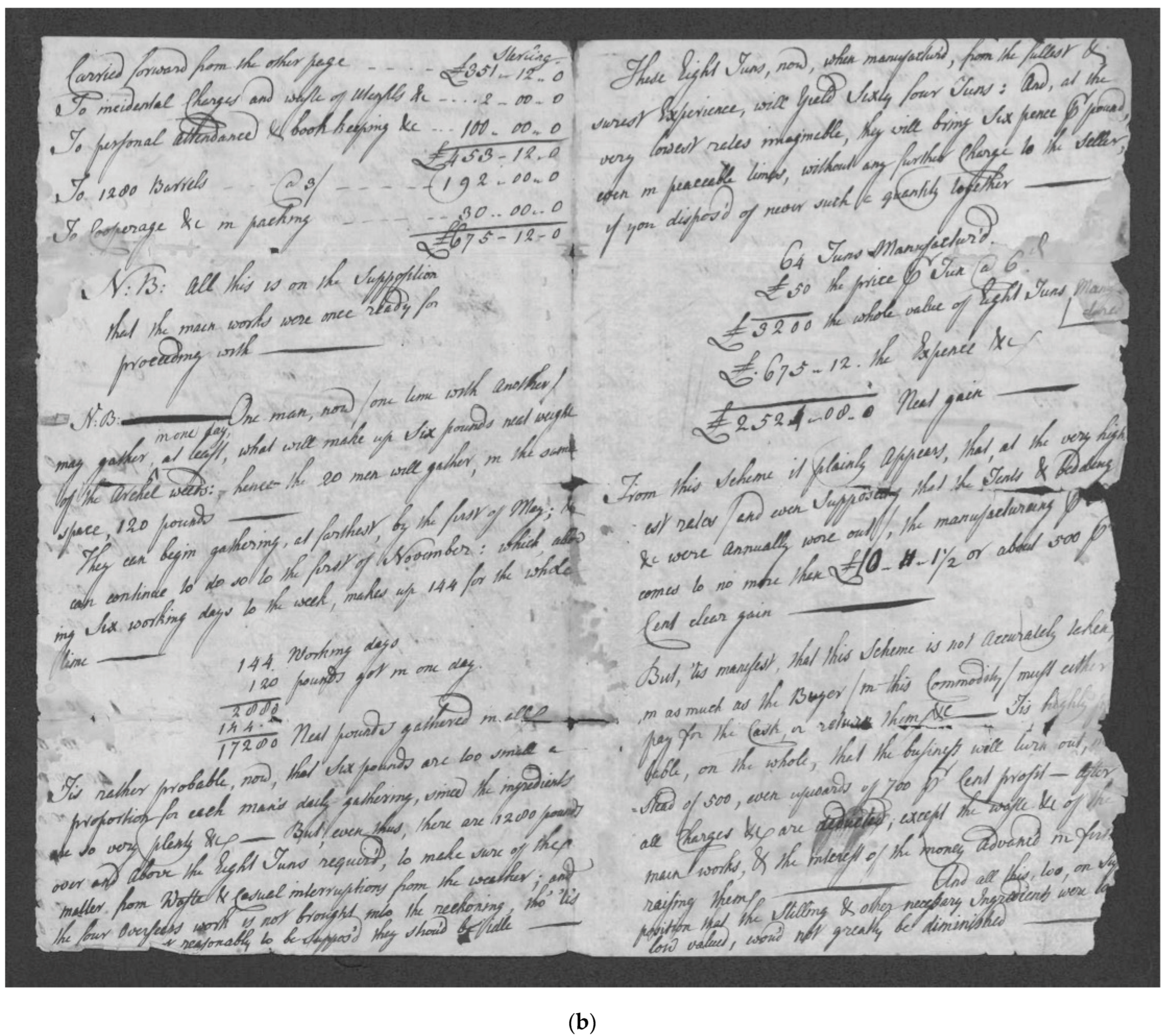 Heritage 08 00281 g003b