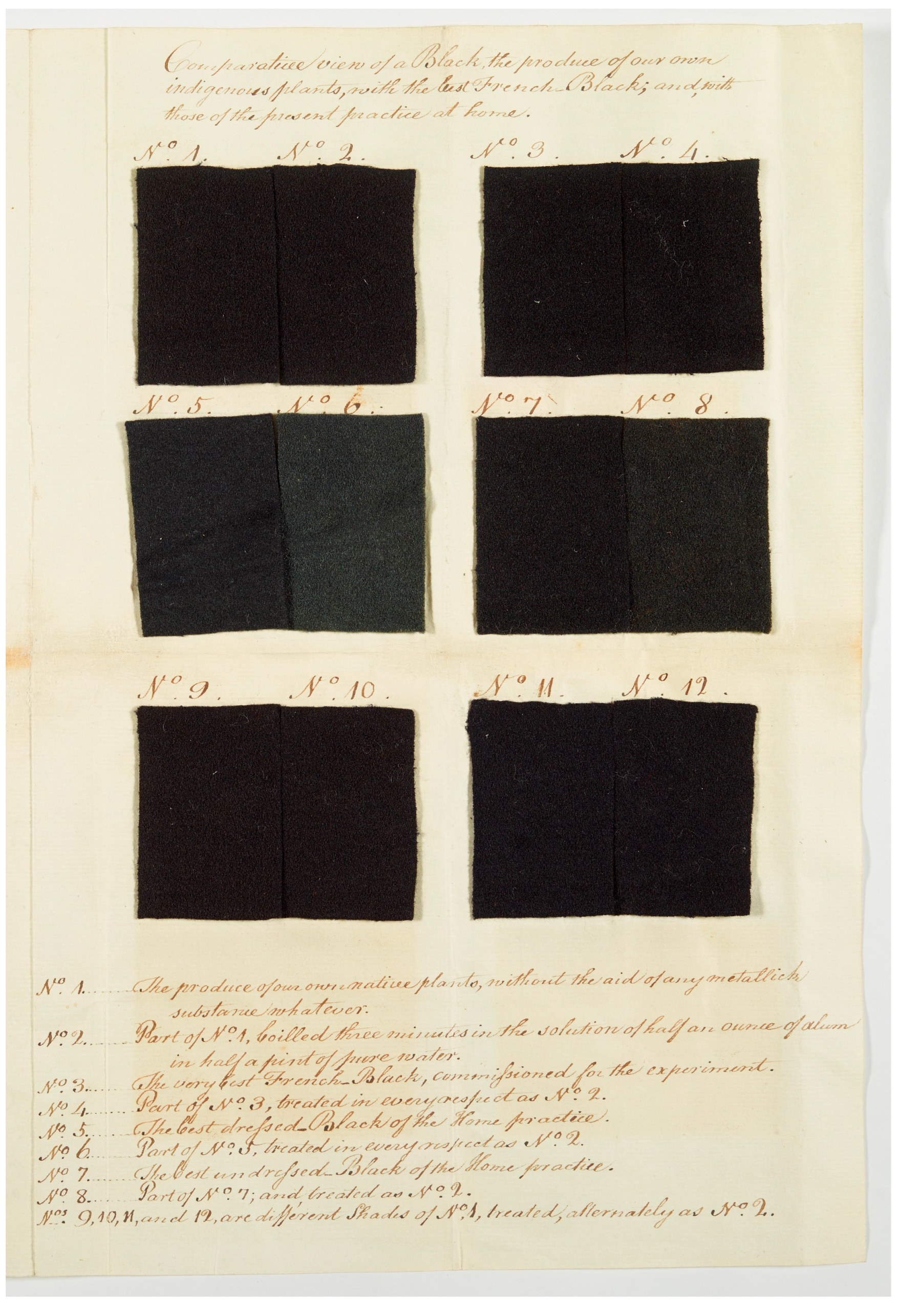 Heritage 08 00281 g007