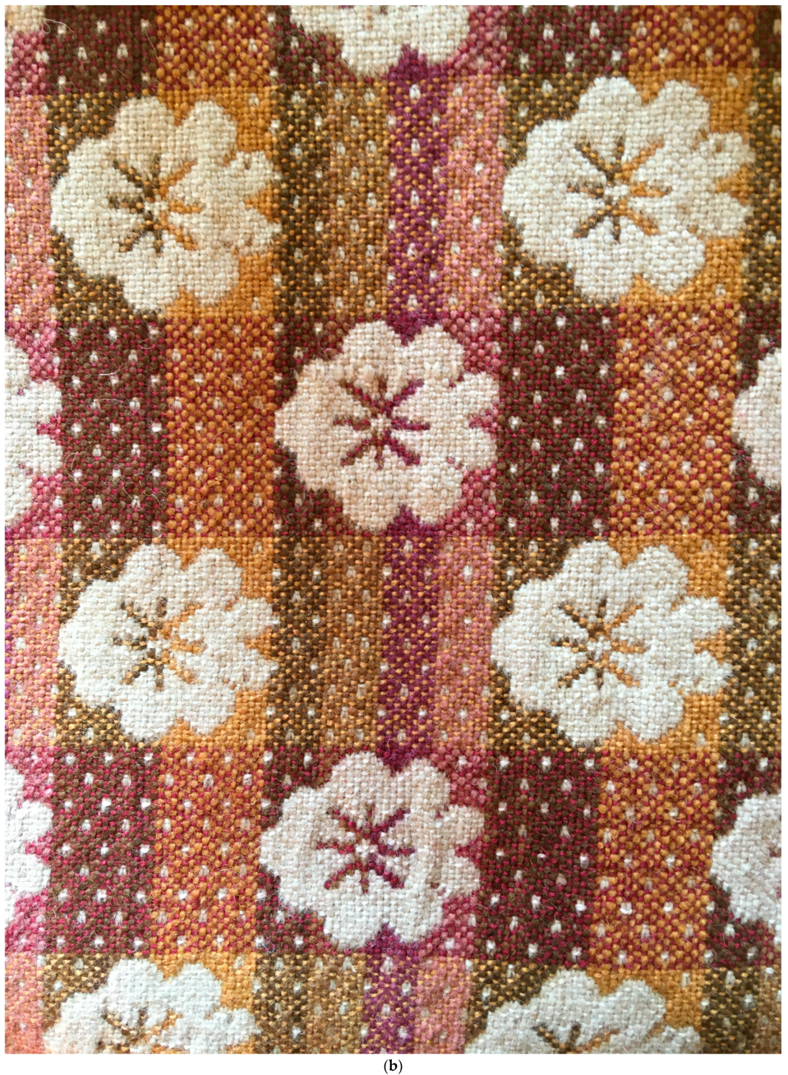 Heritage 08 00281 g009b