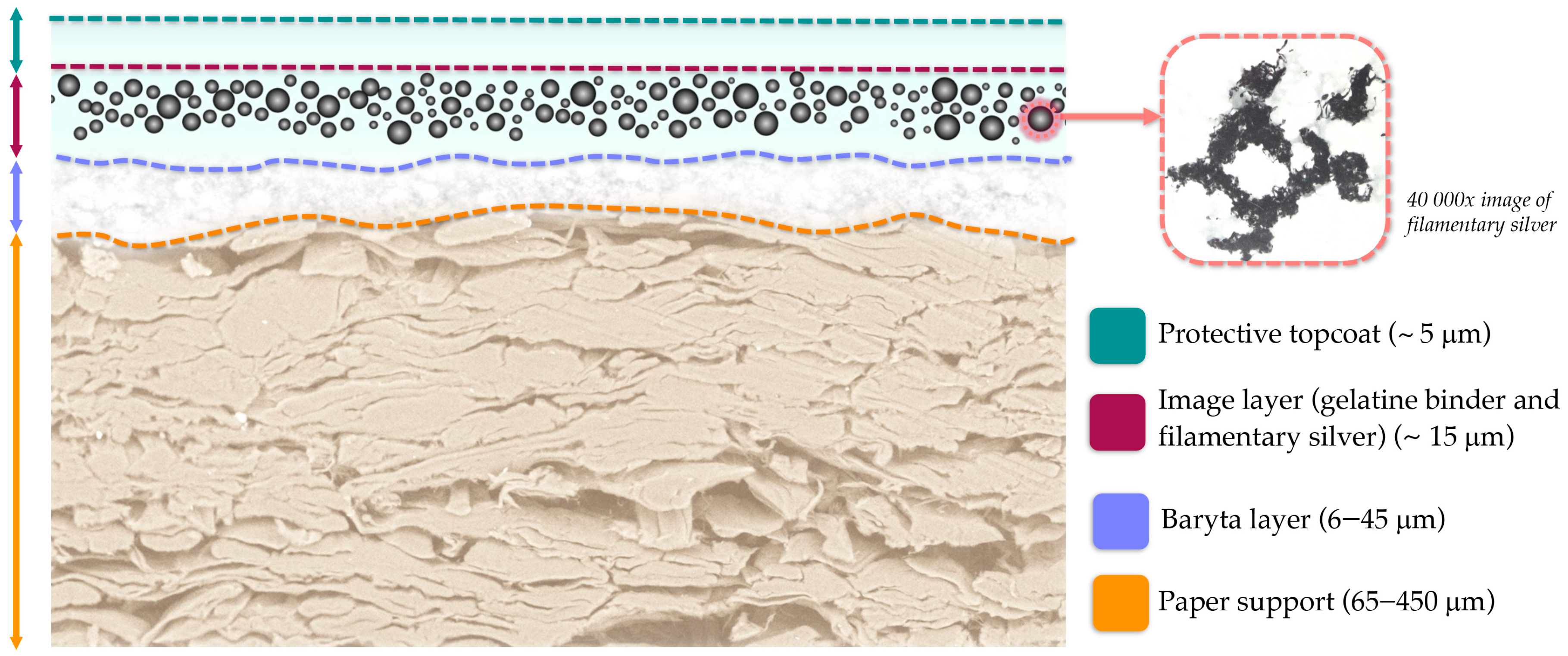 Heritage 08 00361 g001