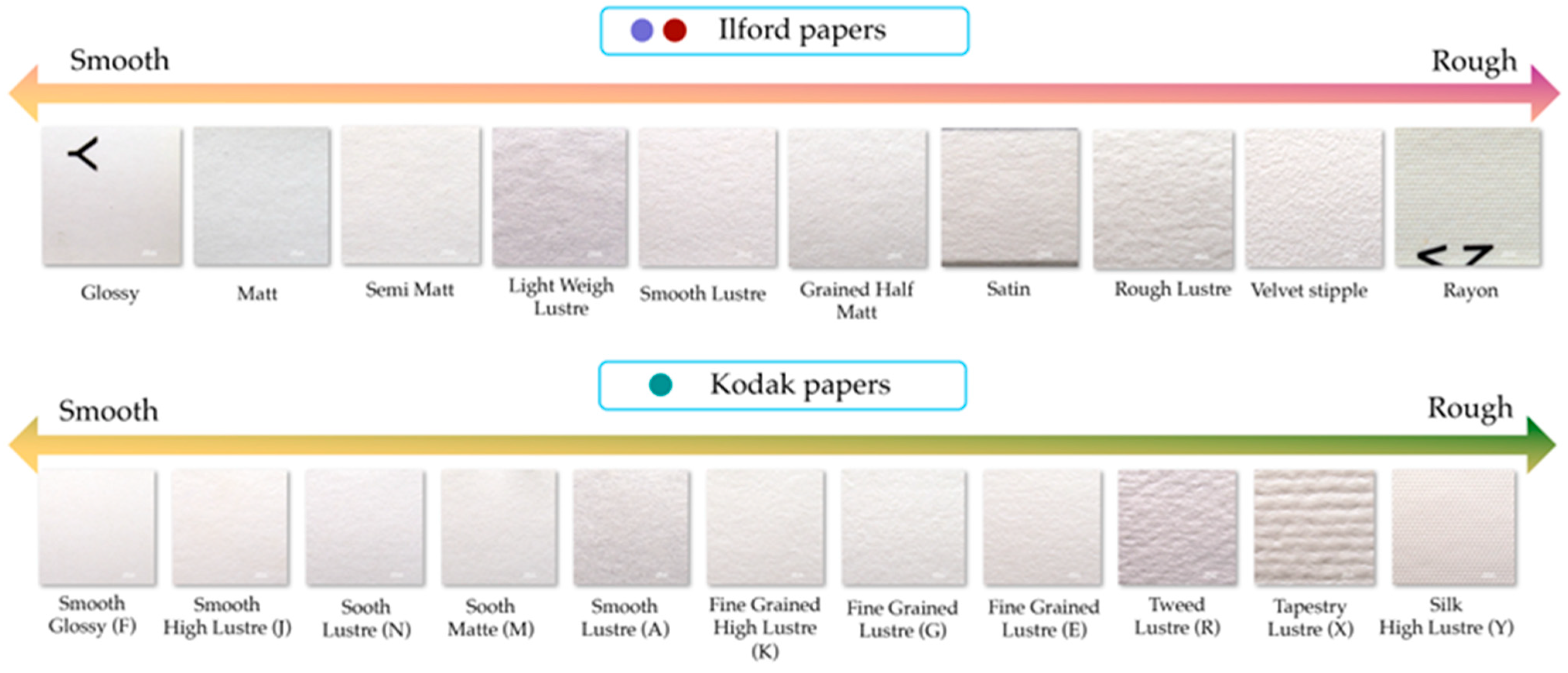 Heritage 08 00361 g003