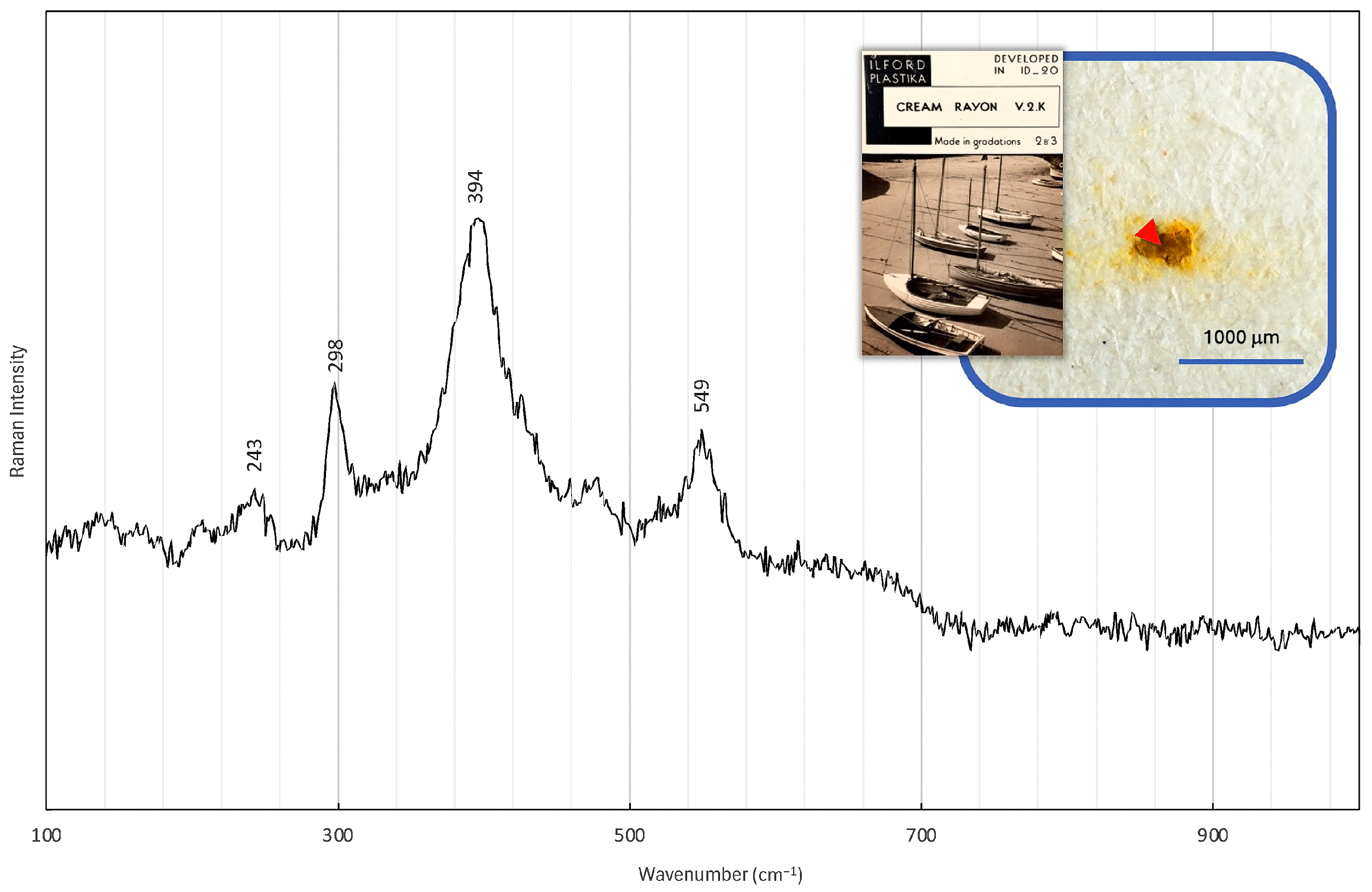 Heritage 08 00361 g009