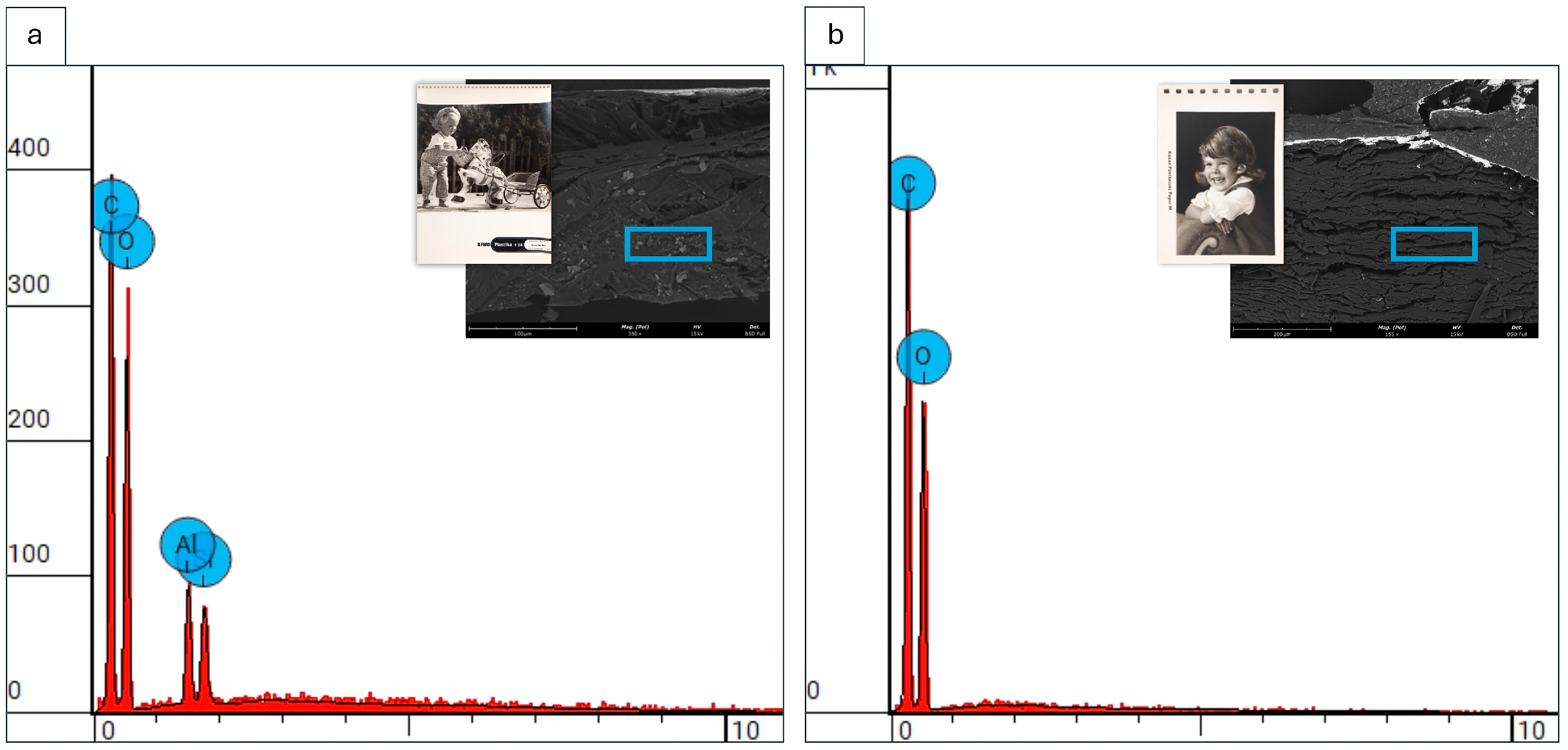 Heritage 08 00361 g011